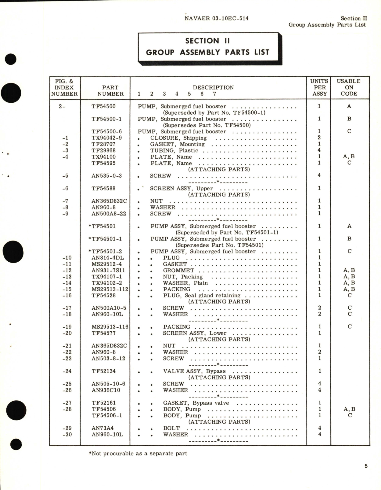 Sample page 7 from AirCorps Library document: Illustrated Parts Breakdown for Submerged Fuel Booster Pump Models TF54500, TF54500-1, TF54500-6 