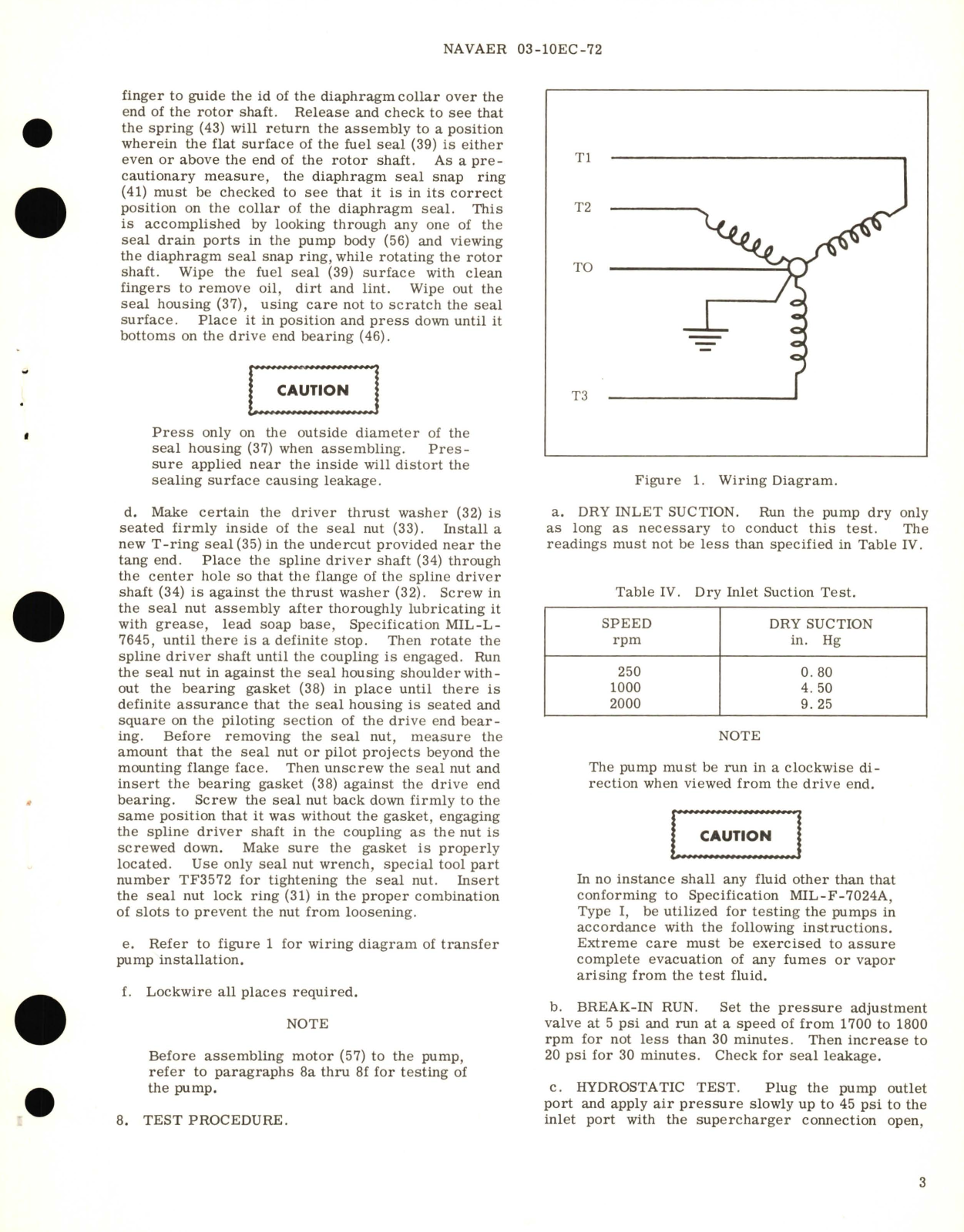 Sample page 5 from AirCorps Library document: Overhaul Instructions with Parts Breakdown for Transfer Pump Assembly Model No. TF135400-2