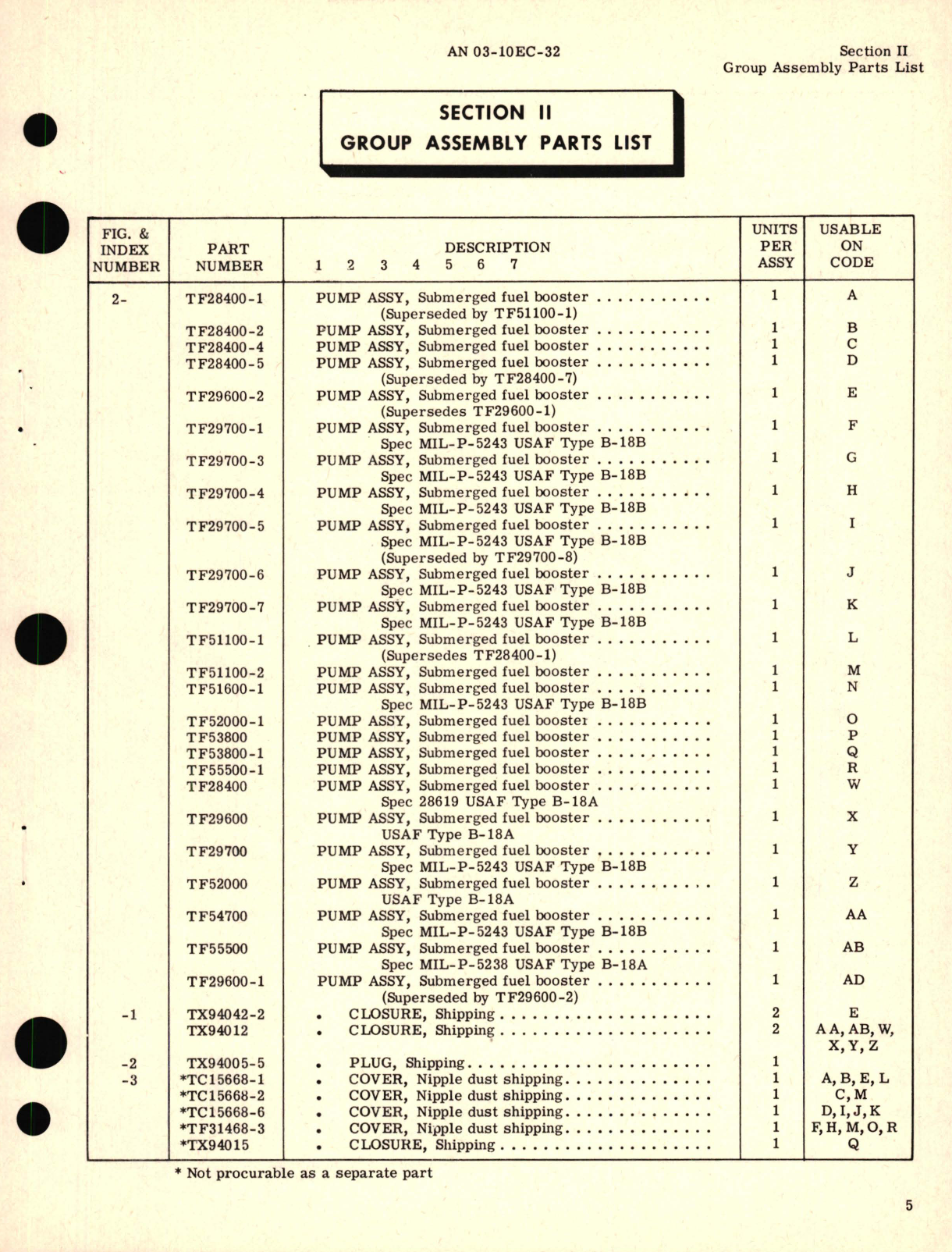 Sample page 7 from AirCorps Library document: Illustrated Parts Breakdown for Submerged Fuel Booster Pump Models TF28400, TF29600, TF29700, TF51100, TF51600, TF52000, TF53800, TF54700, TF55500 