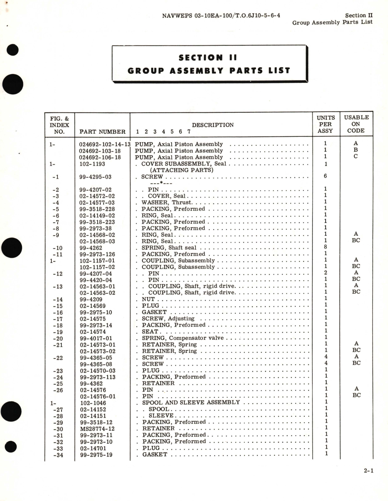 Sample page 7 from AirCorps Library document: Illustrated Parts Breakdown for Axial Piston Pump Assembly 024692 Series 