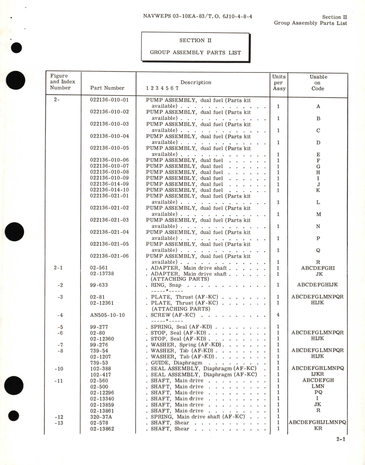 Sample page 7 from AirCorps Library document: Illustrated Parts Breakdown Dual Fuel Pump Assembly 022136-010 Series 022136 -014 Series, 022136-021 SERIES 