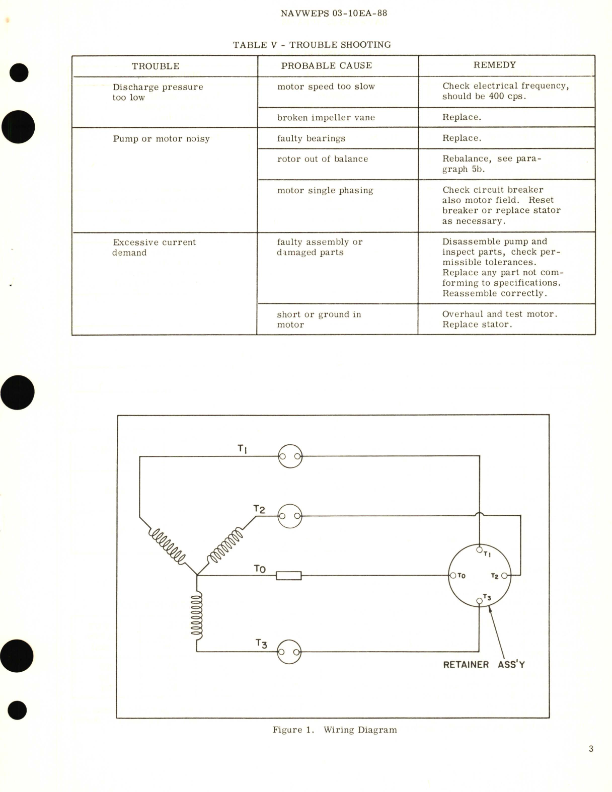 Sample page 3 from AirCorps Library document: Overhaul Instructions with Parts Breakdown for Motor Driven Fuel Pump Assembly Model 122948-100-01, 122948-100-02 