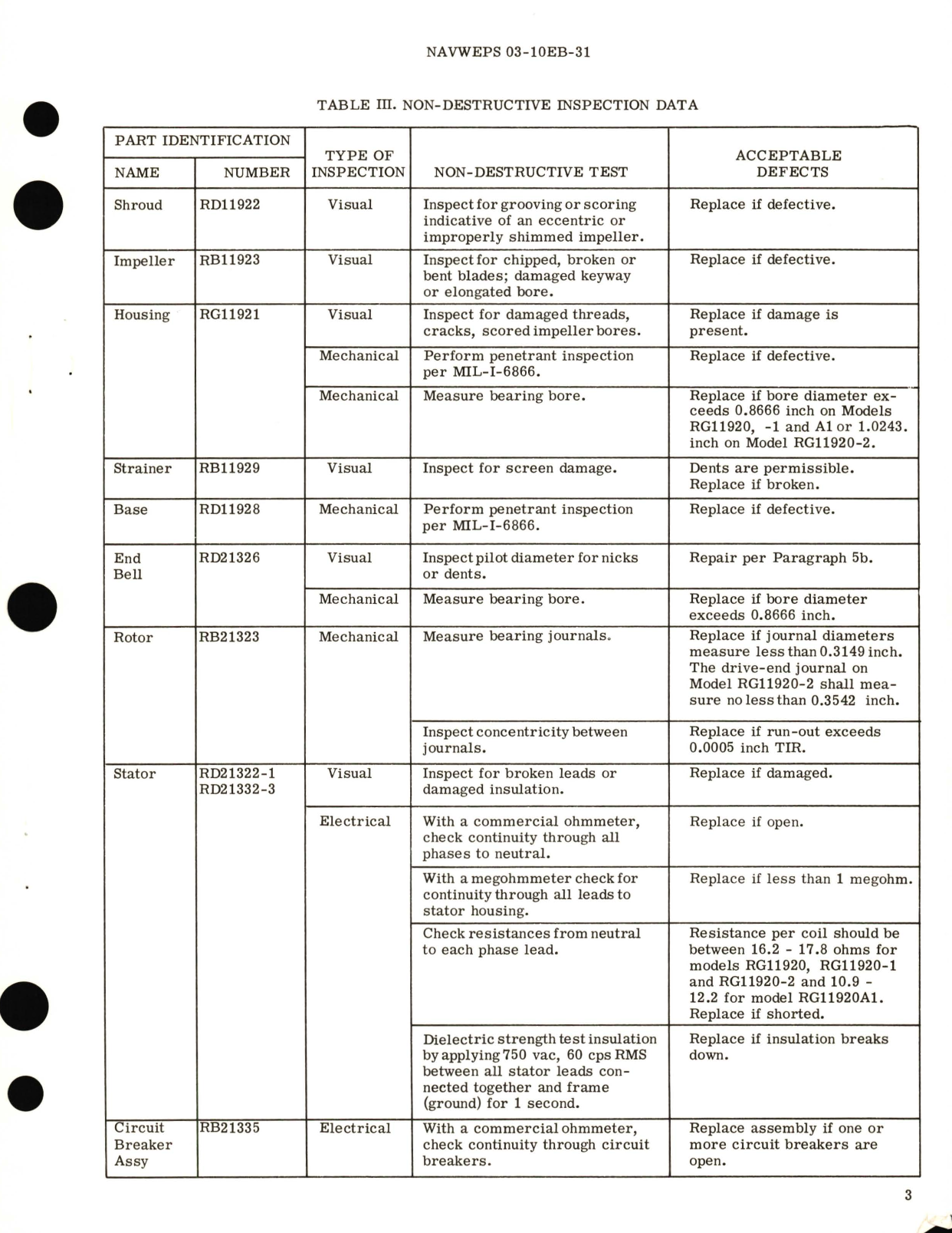 Sample page 3 from AirCorps Library document: Overhaul Instructions with Parts Breakdown for Fuel Booster Pump Models RG11920, RG11920-2, RG11920-1, RG11920-A1