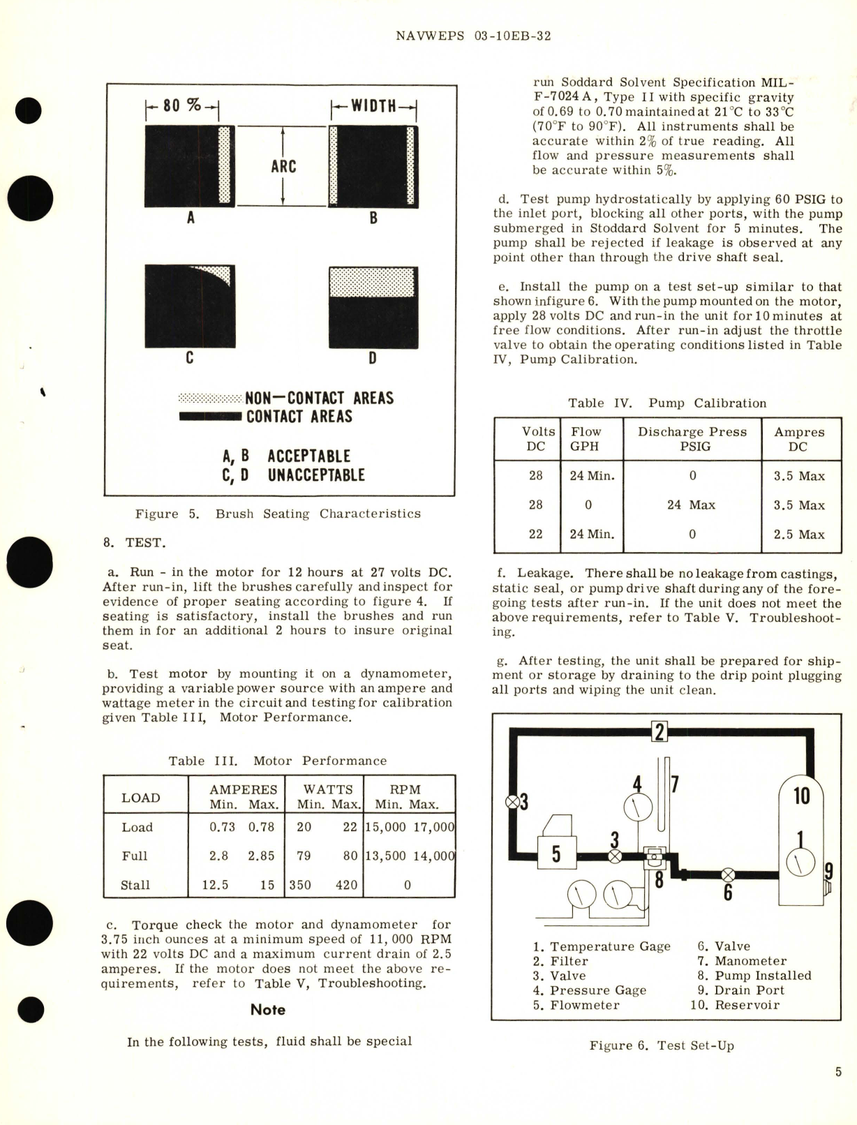 Sample page 7 from AirCorps Library document: Overhaul Instructions with Parts Breakdown for Primer Fuel Pump Model RG16540 