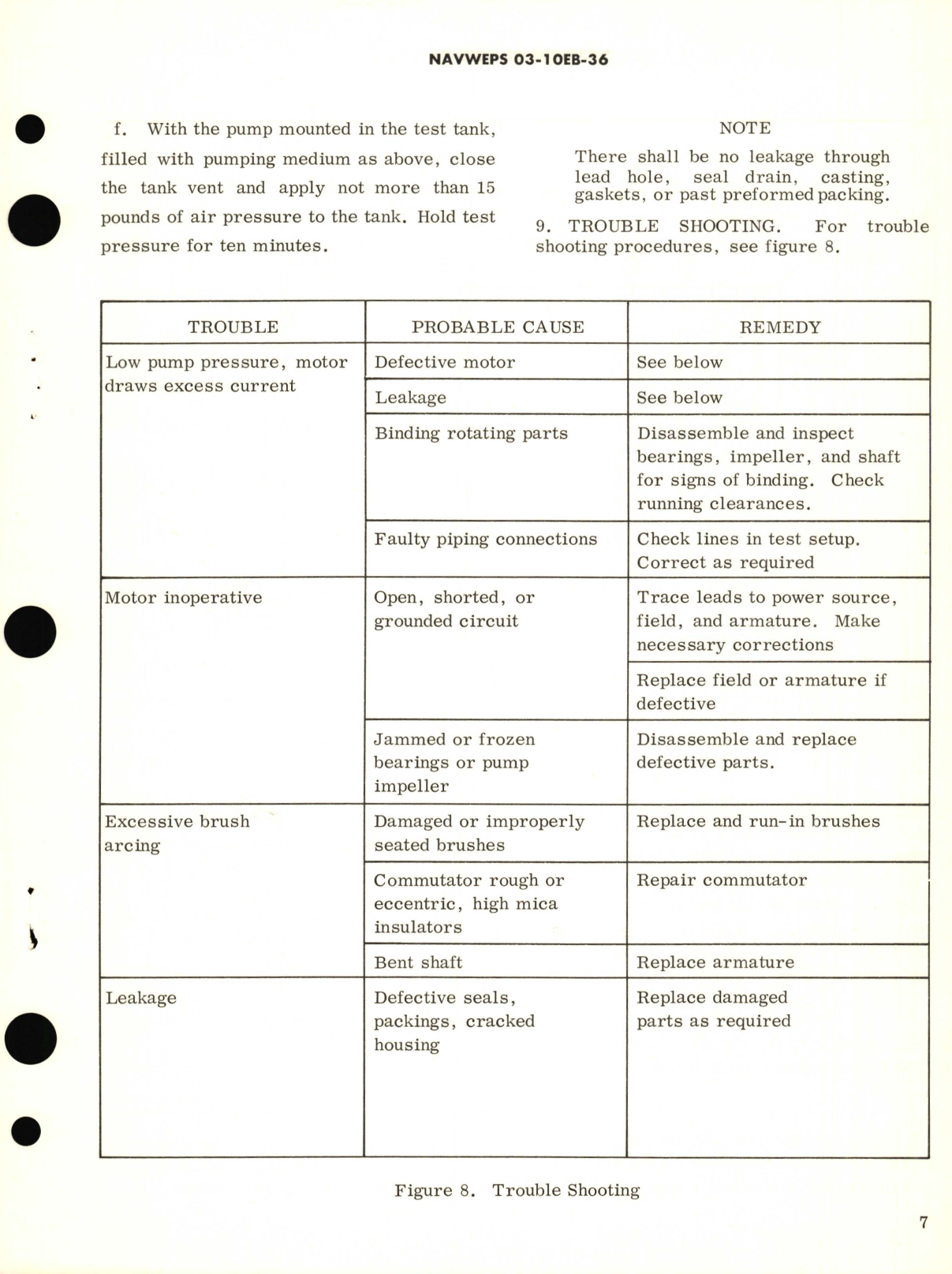 Sample page 7 from AirCorps Library document: Overhaul Instructions with Illustrated Parts Breakdown for Fuel Booster Pump Part No. RR-11810A 