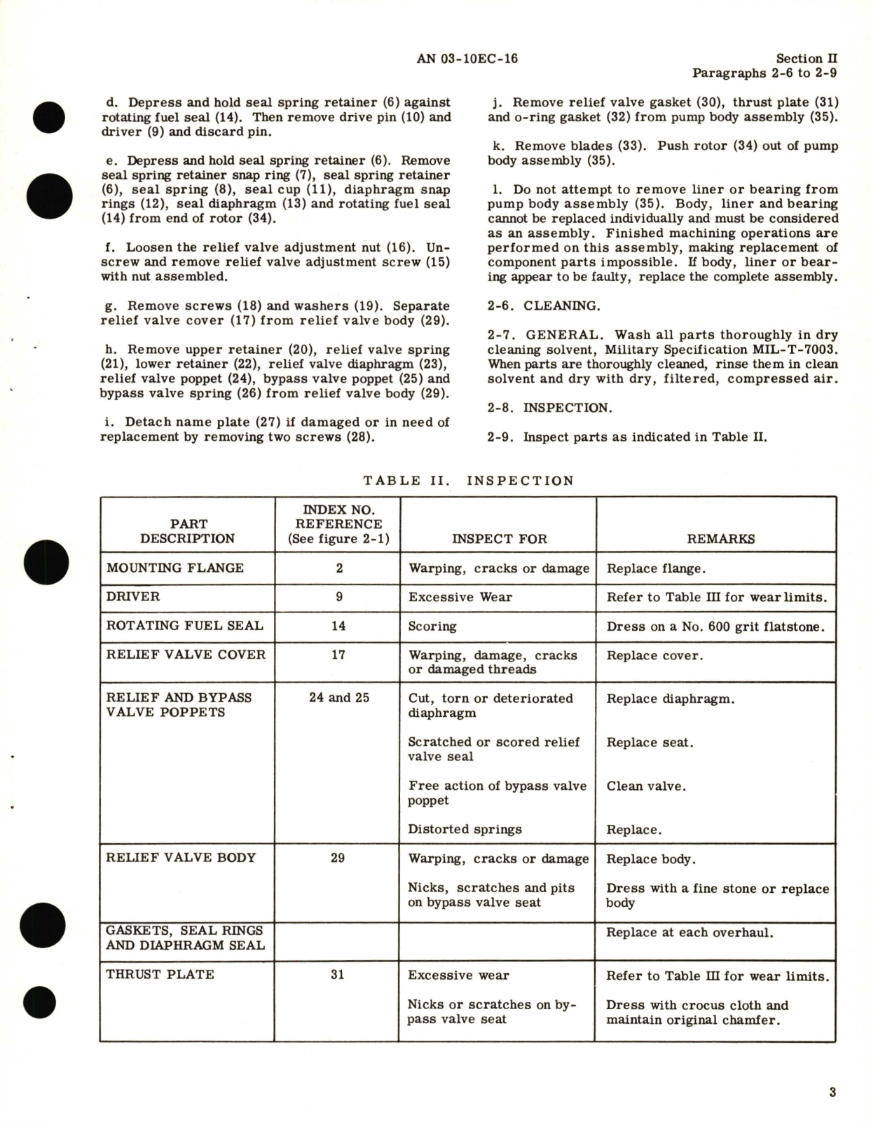 Sample page 5 from AirCorps Library document: Overhaul Instructions for Engine and Electric Motor Driven Fuel Pump Models TF1100, TFP626, TF1200, TF1300, TF1700, TF1800, TF1900, TF2200, TF2400, TF2600, TF2800, TF36500, TF36800