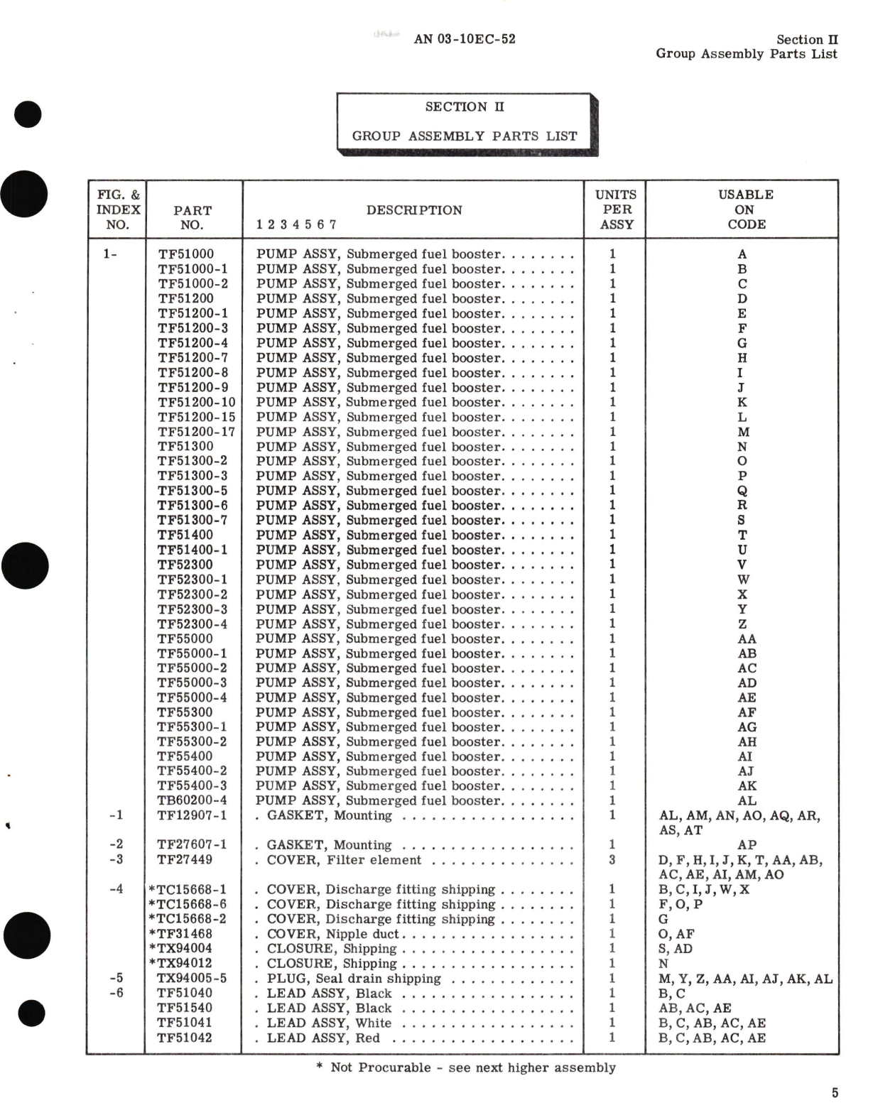 Sample page 7 from AirCorps Library document: Illustrated Parts Breakdown for Submerged Fuel Booster Pumps TF51000, TF51200, TF51300, TF51400, TF52300, TF55000, TF55300, TF55400