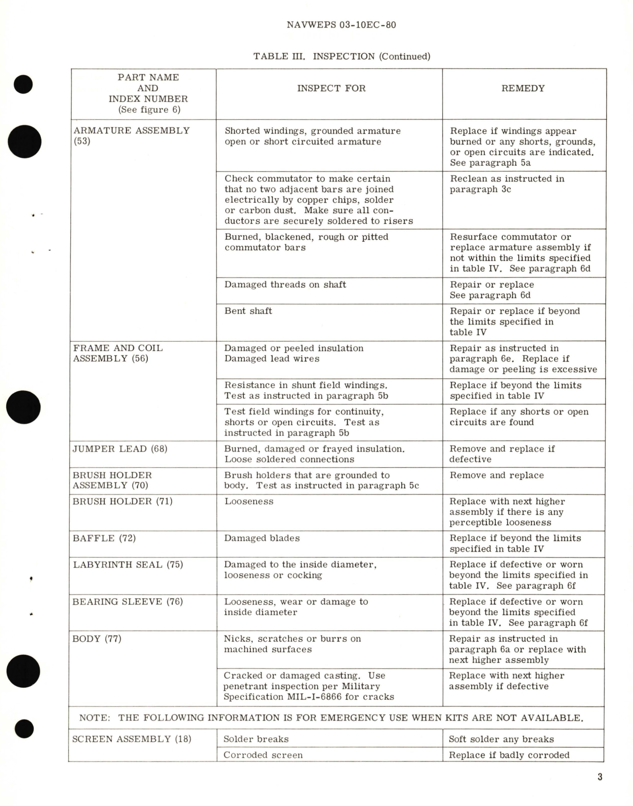 Sample page 5 from AirCorps Library document: Overhaul Instructions with Parts Catalog for Submerged Booster Pump Model No. TF51000-5 