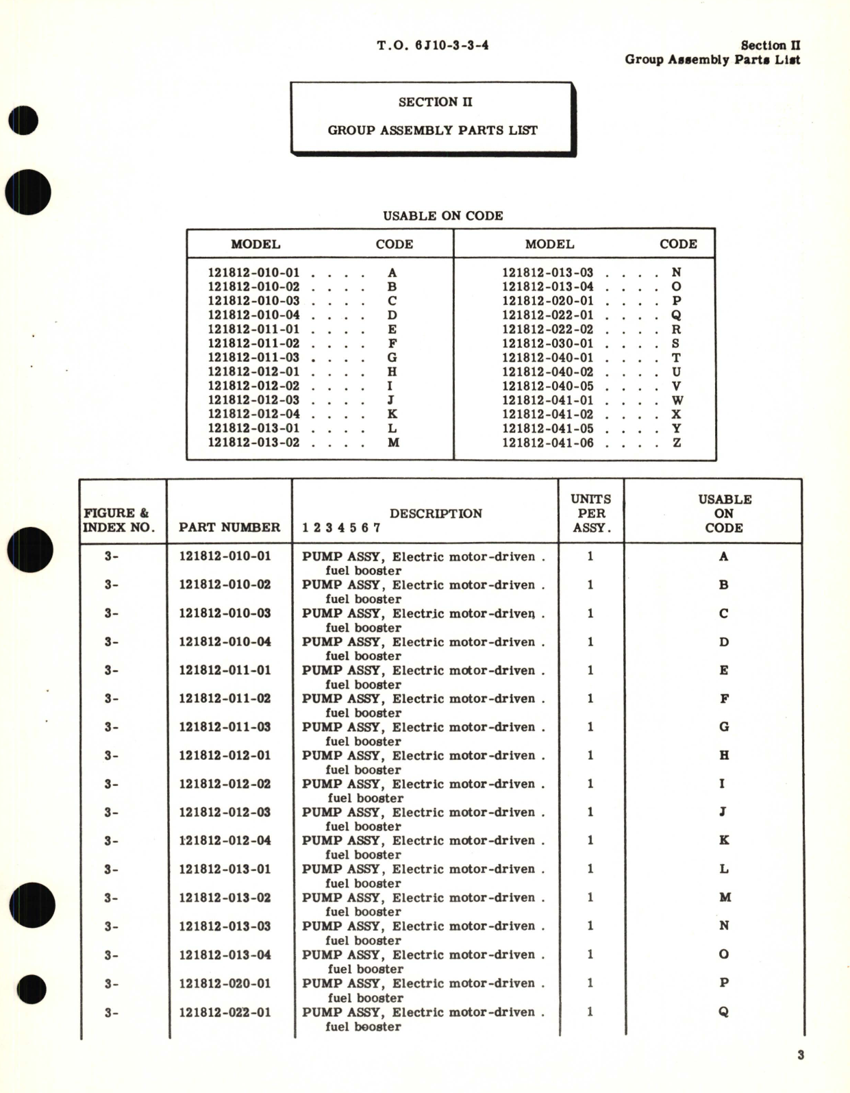 Sample page 7 from AirCorps Library document: Illustrated Parts Breakdown for Motor-Driven Fuel Booster Pump Model 121812 Series 