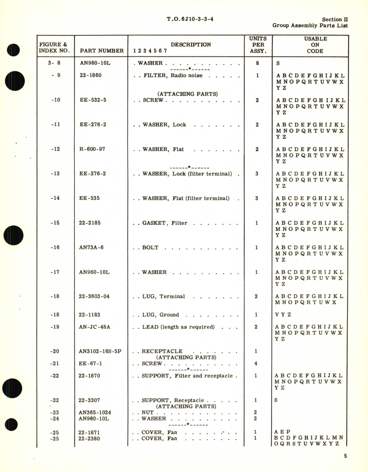 Sample page 9 from AirCorps Library document: Illustrated Parts Breakdown for Motor-Driven Fuel Booster Pump Model 121812 Series 