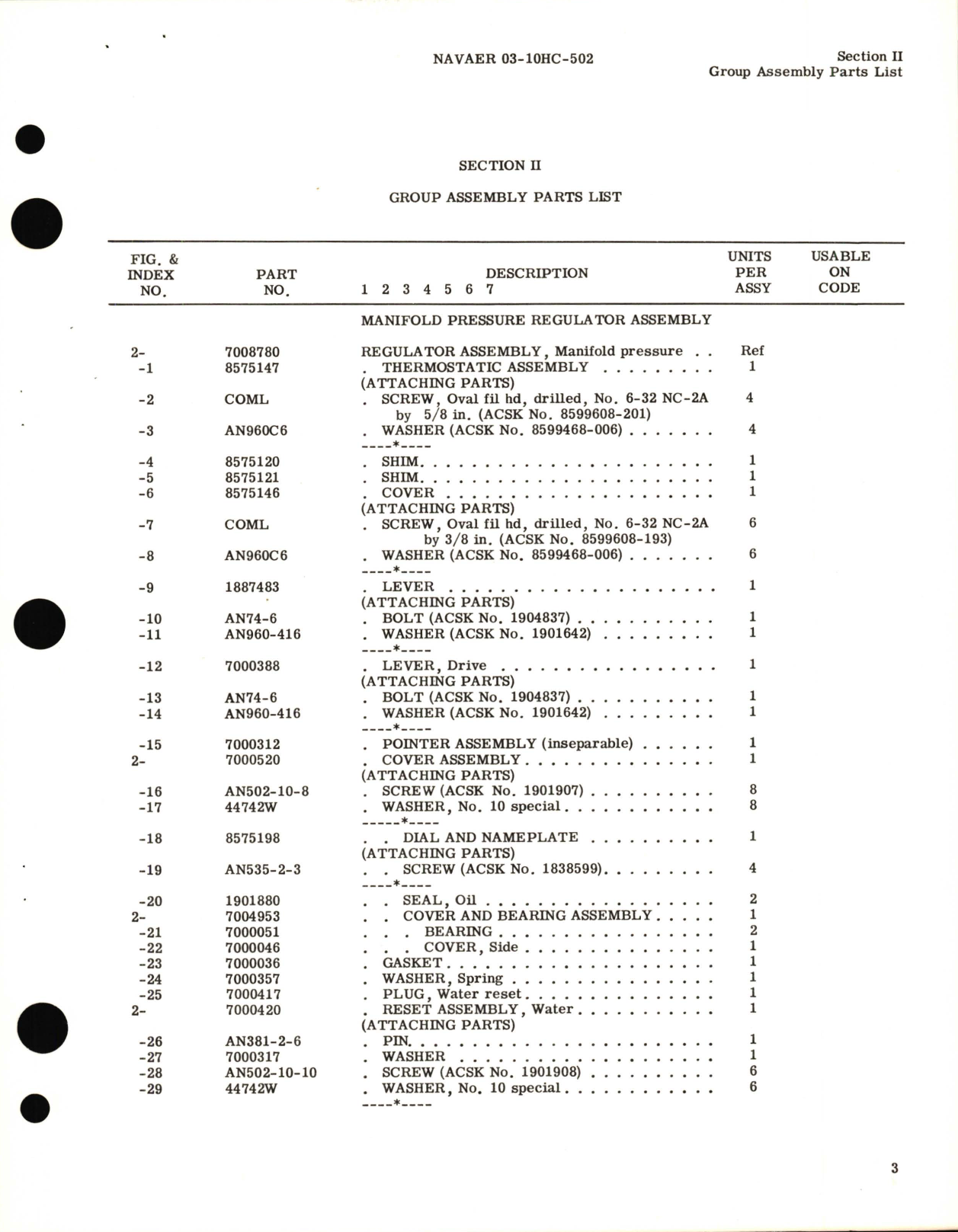 Sample page 5 from AirCorps Library document: Illustrated Parts Breakdown for Manifold Pressure Regulator Assembly Part No. 7008780