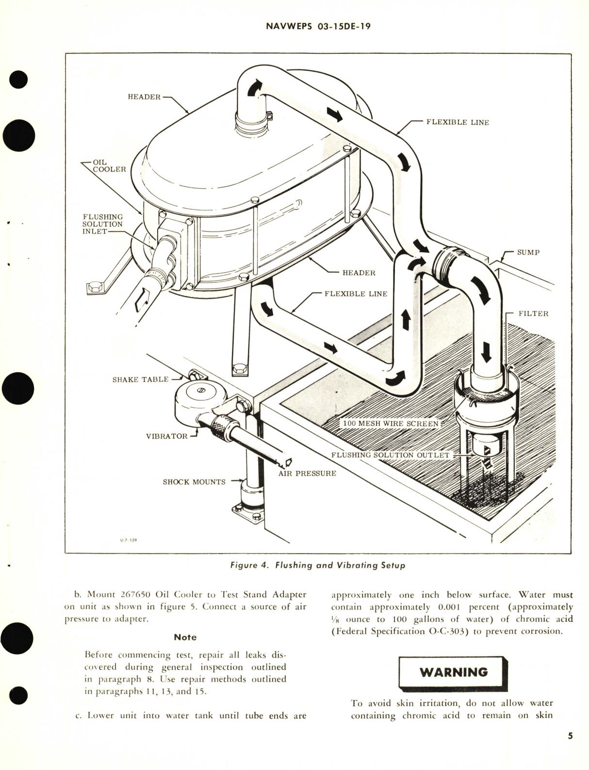 Sample page 7 from AirCorps Library document: Overhaul Instructions with Parts Breakdown for Aircraft Tubular Oil Cooler Part No. 151529 Model No. OCTA100