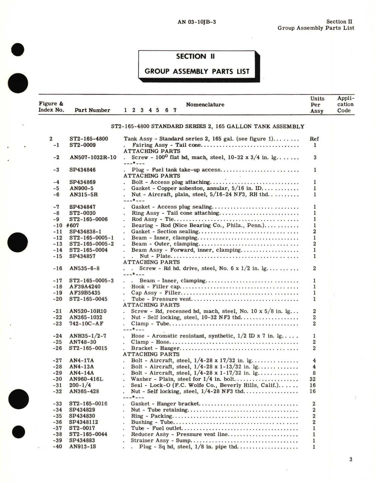 Sample page 5 from AirCorps Library document: Parts Catalog for External Jettison Fuel Tank 165 Gallons Capacity Part No. ST2-16T-4800 and ST2-165-4803 