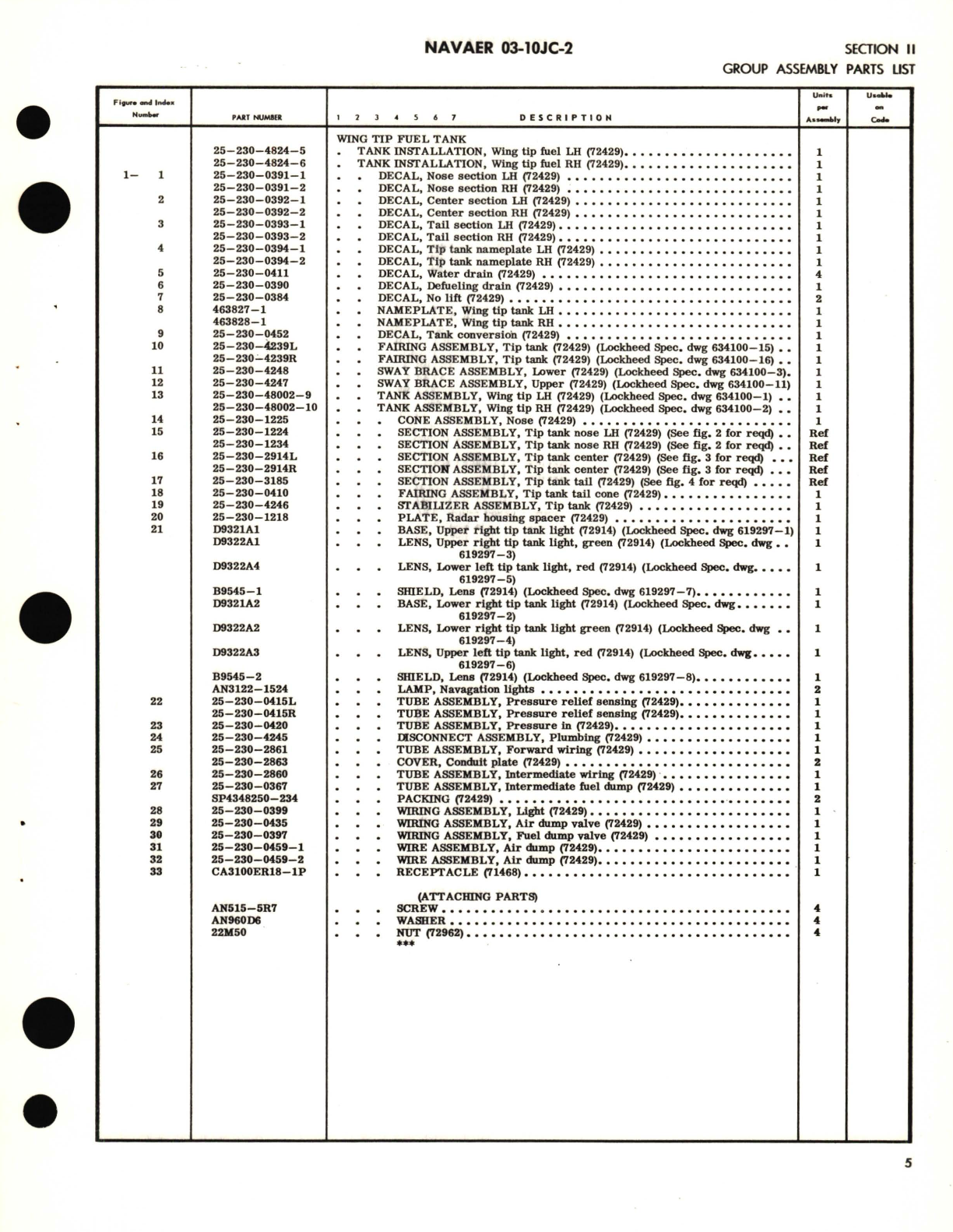 Sample page 9 from AirCorps Library document: Illustrated Parts Breakdown for Centerline Wing Tip Tank Part No. 634100-1, -2 