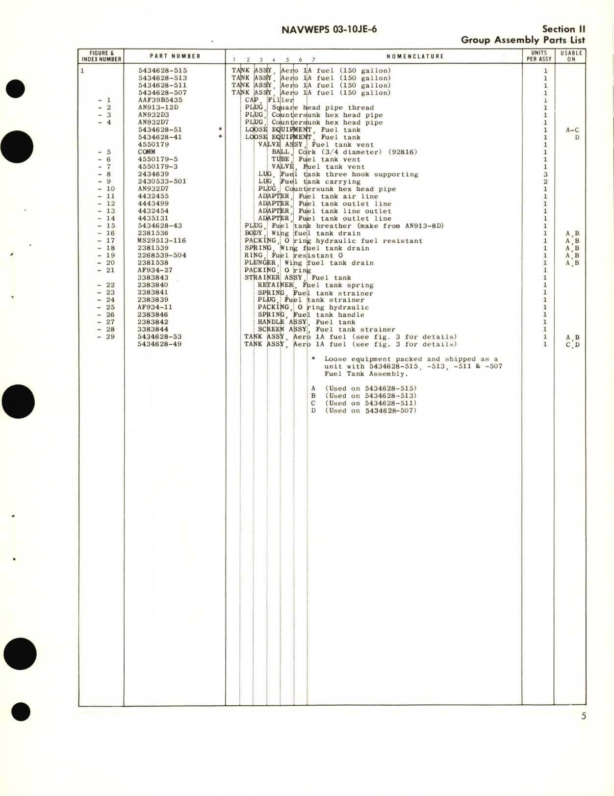 Sample page 7 from AirCorps Library document: Illustrated Parts Breakdown for Fuel Tank Assembly (150 Gallon) Part No. 5434628 (Aero 1A ) (Aero 1C) 