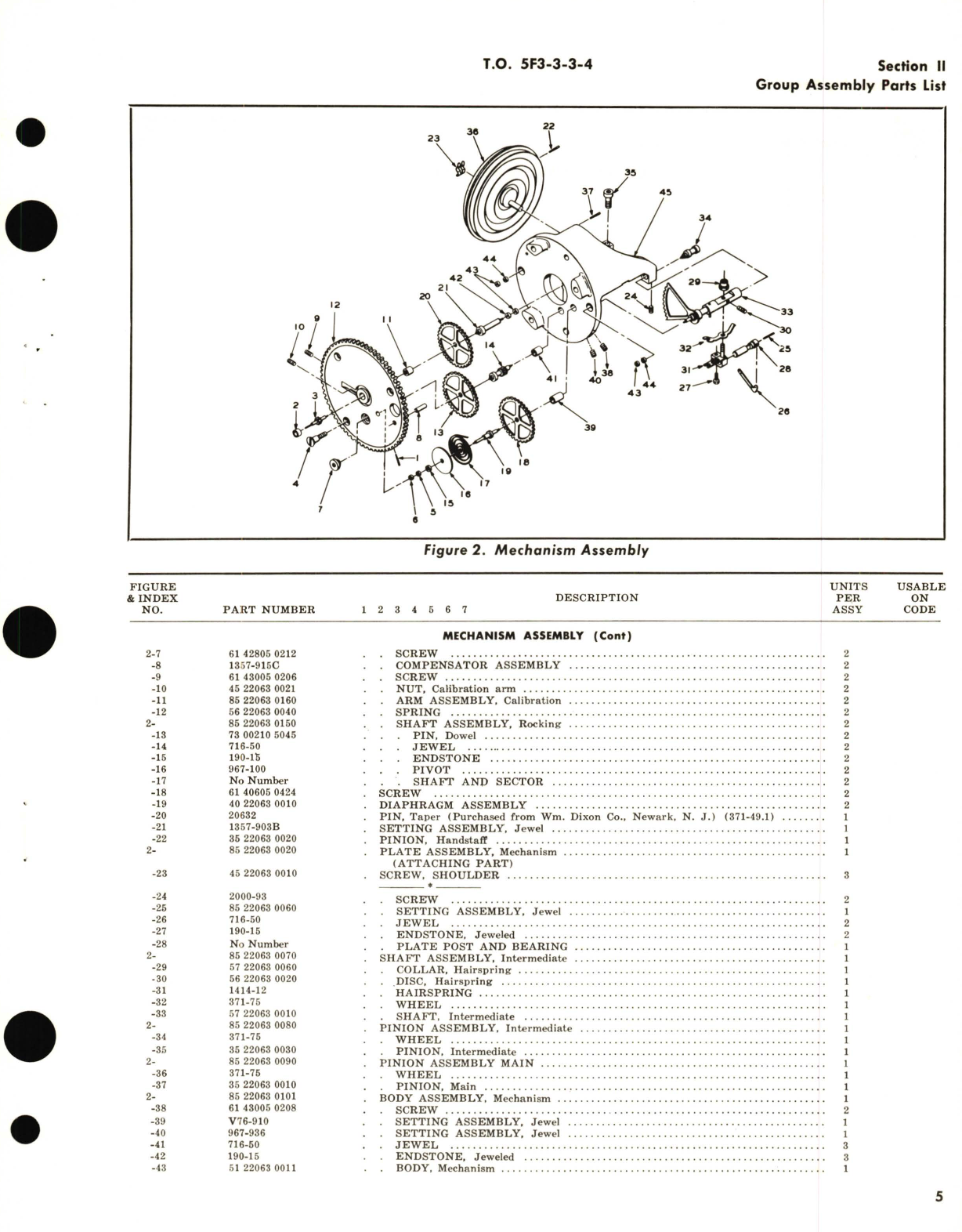 Sample page 5 from AirCorps Library document: Illustrated Parts Breakdown for Pressure Sensitive Altimeters Part No. D22061 04 004, D22061 04 010, MA-1