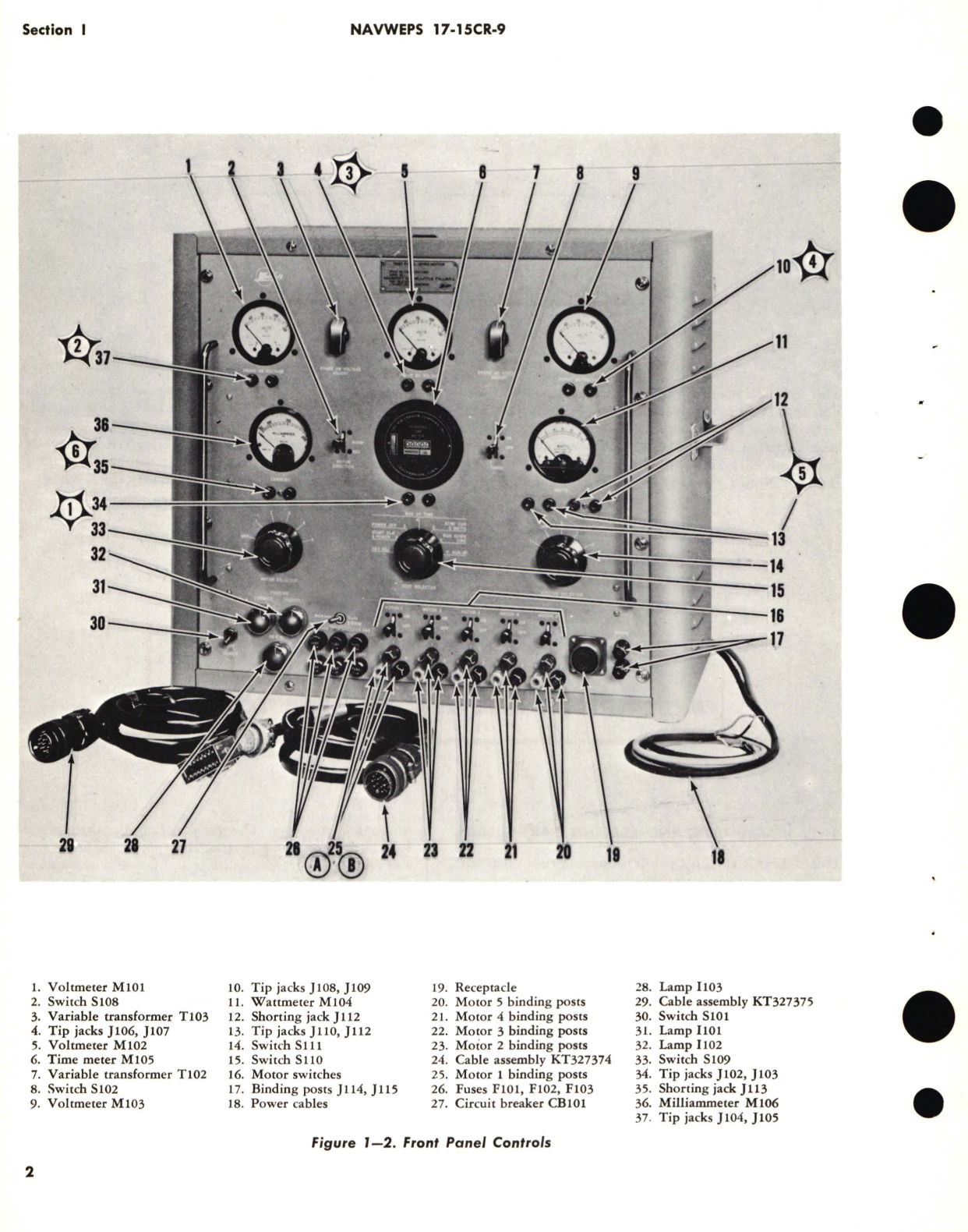 Sample page 5 from AirCorps Library document: Operation and Service Instructions with Illustrated Parts Breakdown for Gyro Motor Test Panel Part No. KT426193 