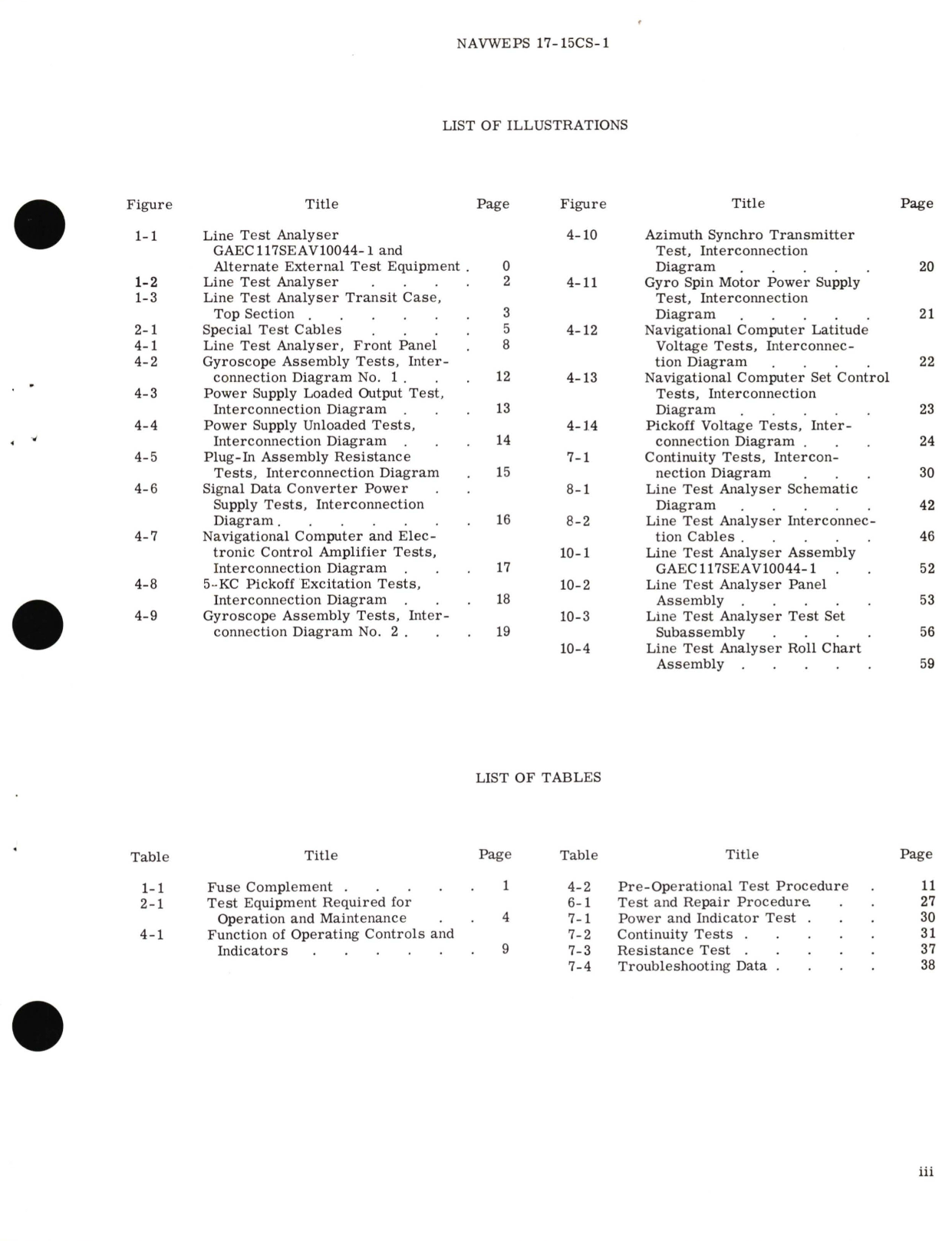 Sample page 7 from AirCorps Library document: Operation, Service and Illustrated Parts Breakdown for Line Test Analyzer GAEC117SEAV 10044-1 Part No. 220554 