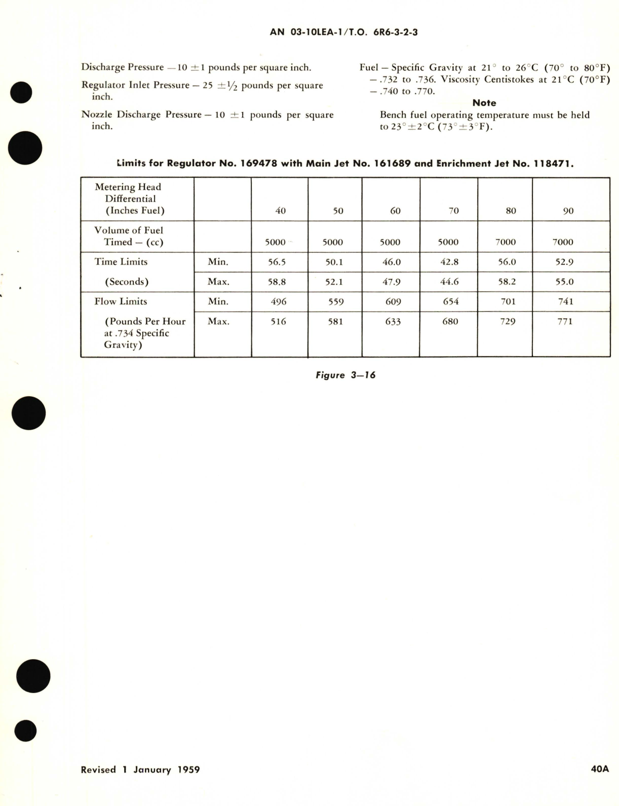 Sample page 5 from AirCorps Library document: Overhaul Instructions for Water Regulators Models 101796, 104384, 169478, 169479, 169953, 169954, 190255, 222552, 229300