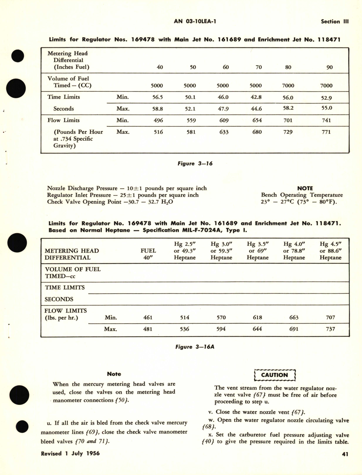 Sample page 5 from AirCorps Library document: Overhaul Instructions for Water Regulators Models 101796, 104384, 169478, 169479, 169953, 169954, 190255, 222552, 229300