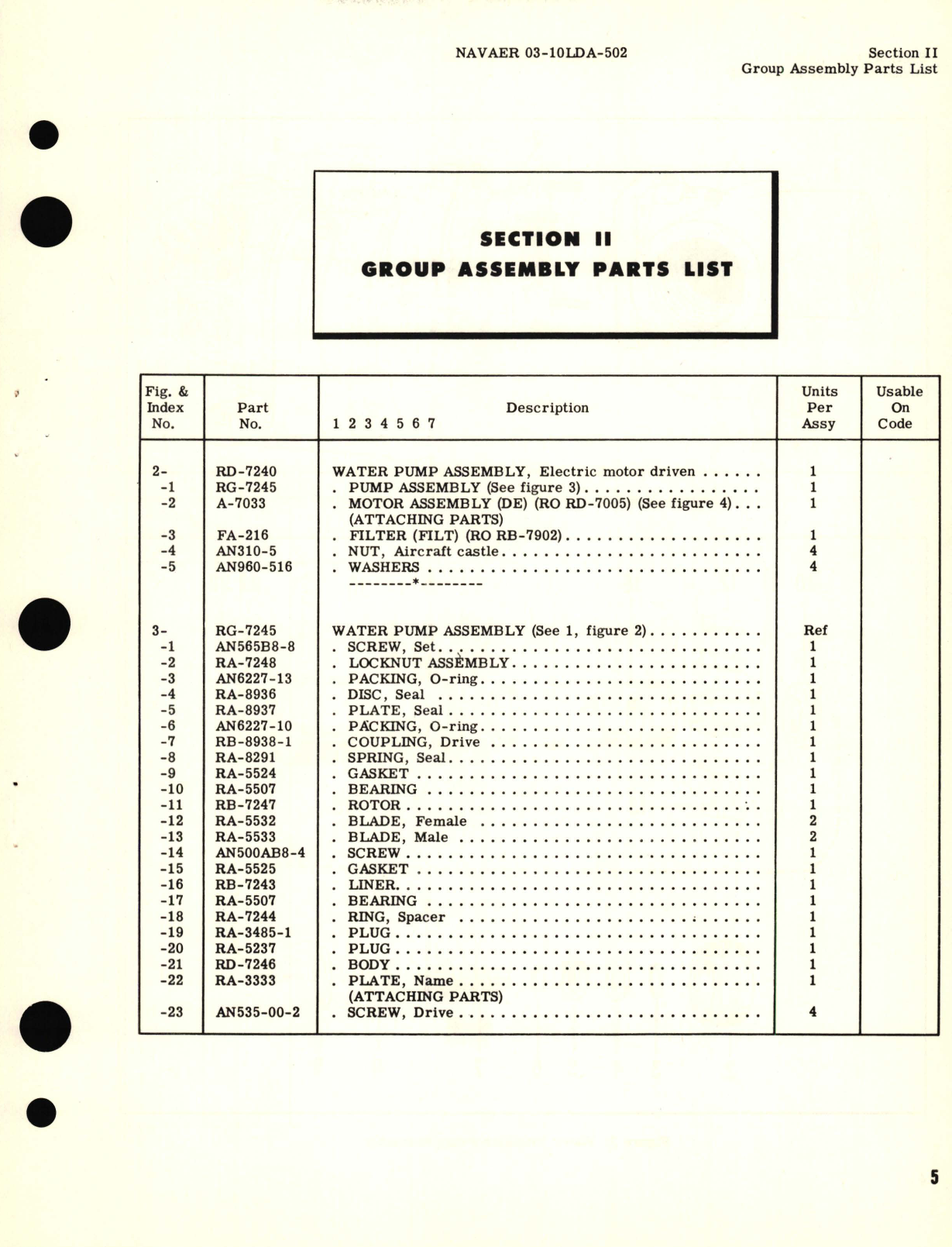 Sample page 7 from AirCorps Library document: Illustrated Parts Breakdown for Electric Motor Driven Water Pump Model RD-7240 