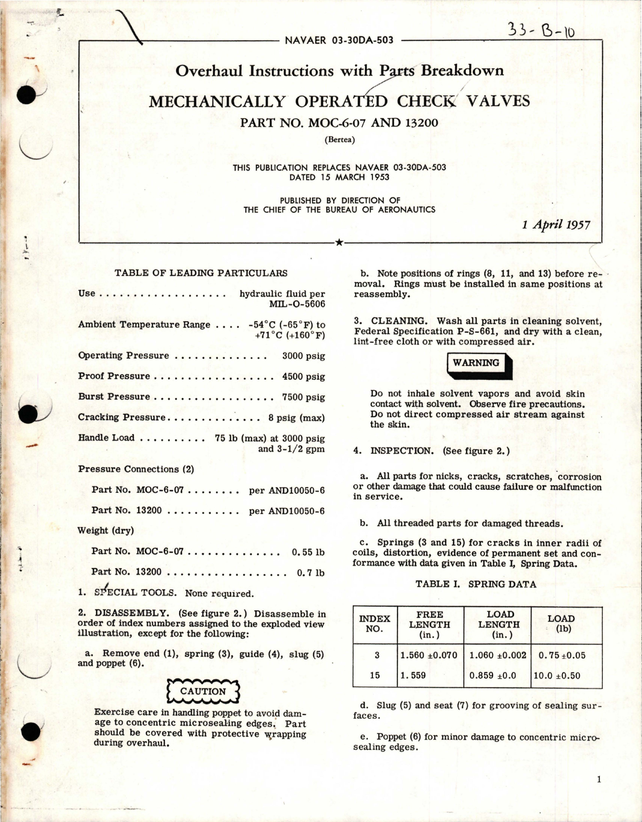 Sample page 1 from AirCorps Library document: Overhaul Instructions with Parts Breakdown for Mechanically Operated Check Valves - Parts MOC-6-67 and 13200
