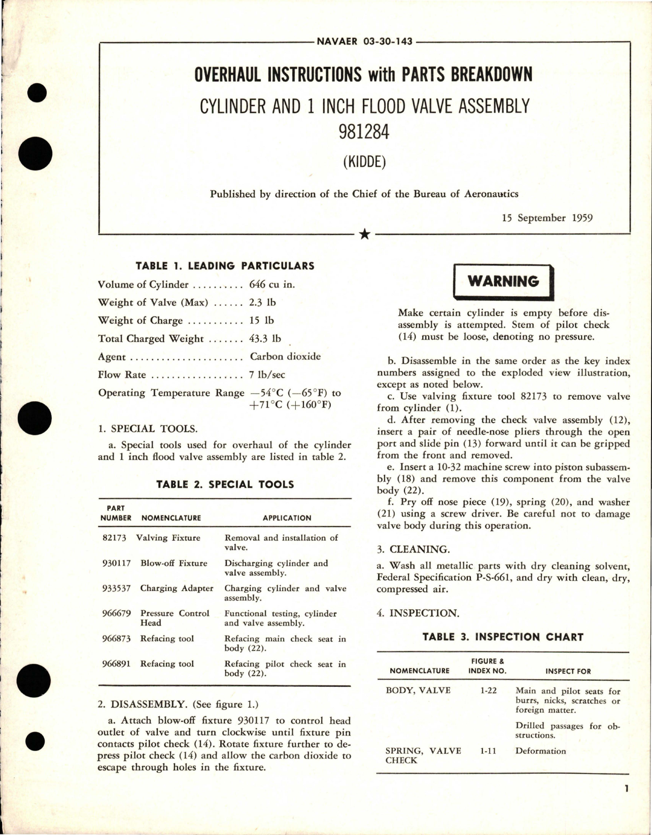 Sample page 1 from AirCorps Library document: Overhaul Instructions with Parts Breakdown for Cylinder and 1 inch Flood Valve Assembly - 981284