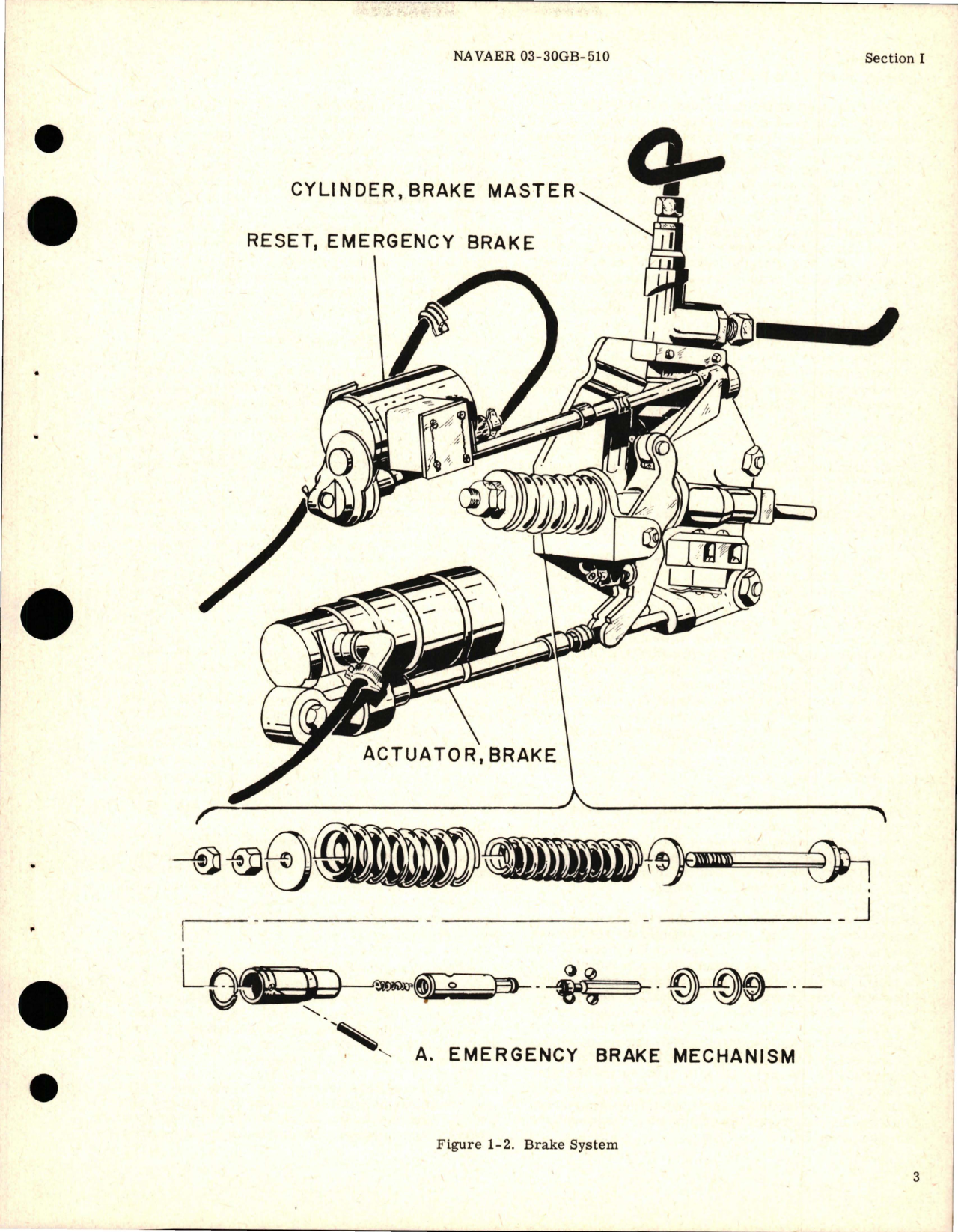 Sample page 9 from AirCorps Library document: Operation and Maintenance Instructions for Automatic Hose Reel Assembly - Models A-12C, A-12A-2, and A-12C-1