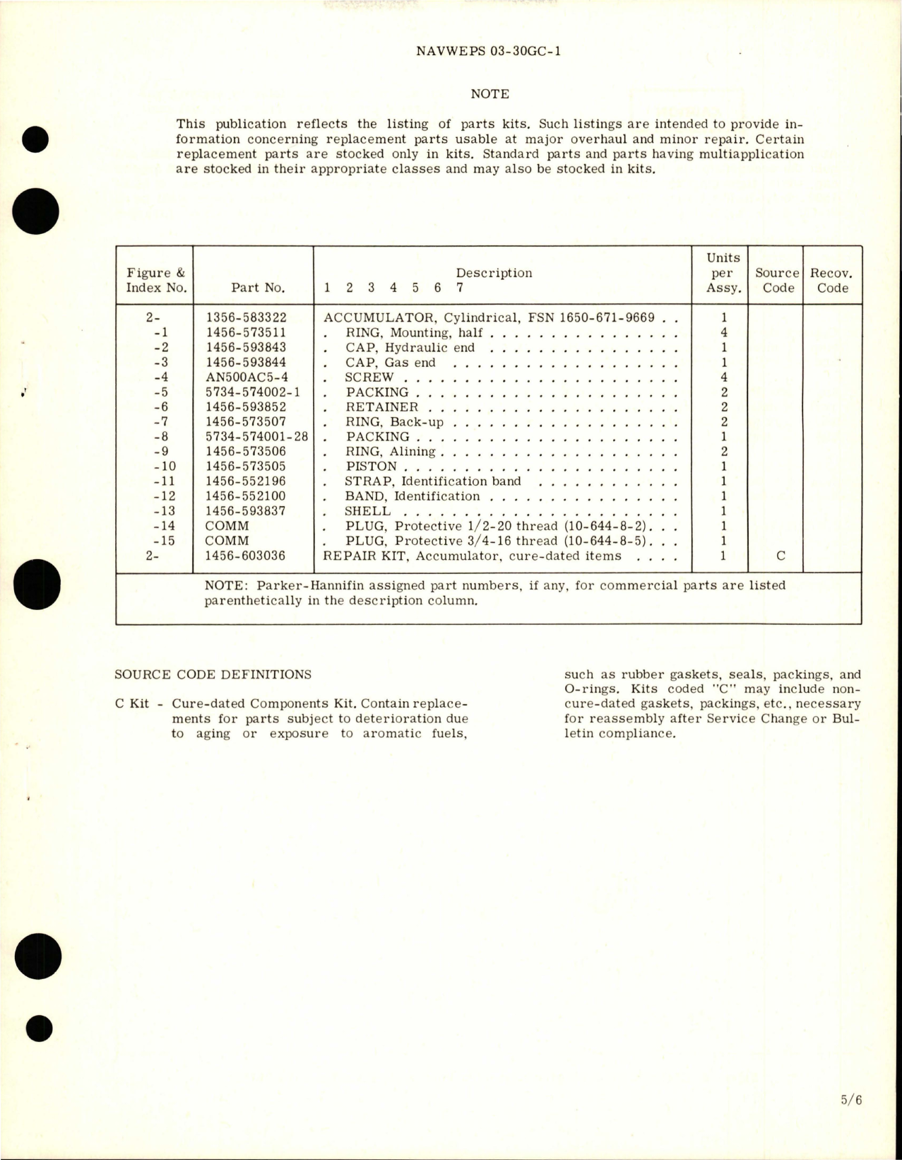 Sample page 5 from AirCorps Library document: Overhaul Instructions with Parts Breakdown for Cylindrical Accumulator - Part 1356-583322