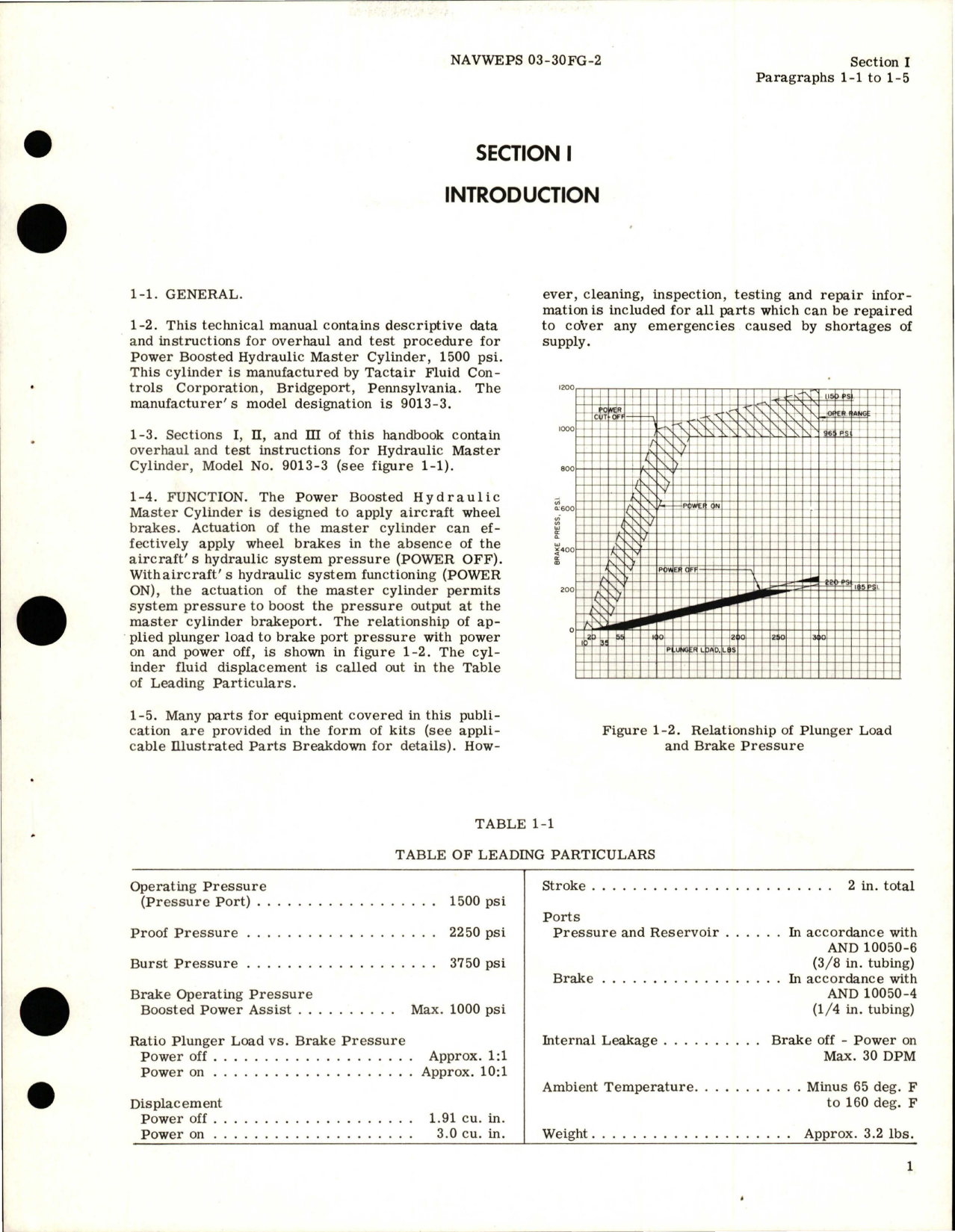 Sample page 5 from AirCorps Library document: Overhaul Instructions for Power Boosted Hydraulic Master Cylinder - Model 9013-3