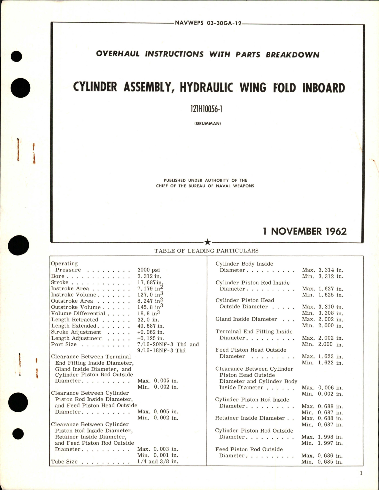 Sample page 1 from AirCorps Library document: Overhaul Instructions with Parts Breakdown for Hydraulic Wing Fold Inboard Cylinder Assembly - 121H10056-1 