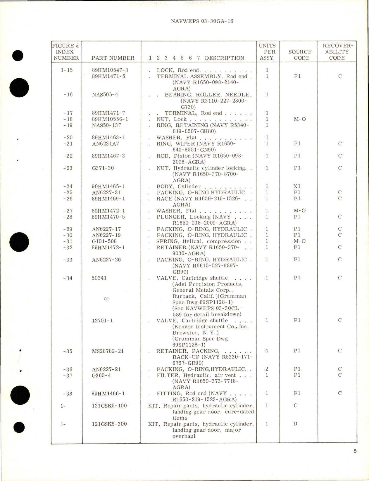 Sample page 5 from AirCorps Library document: Overhaul Instructions with Parts Breakdown for Hydraulic Gear Door Cylinder Assembly - 89H1052-7 and 89H1052-8