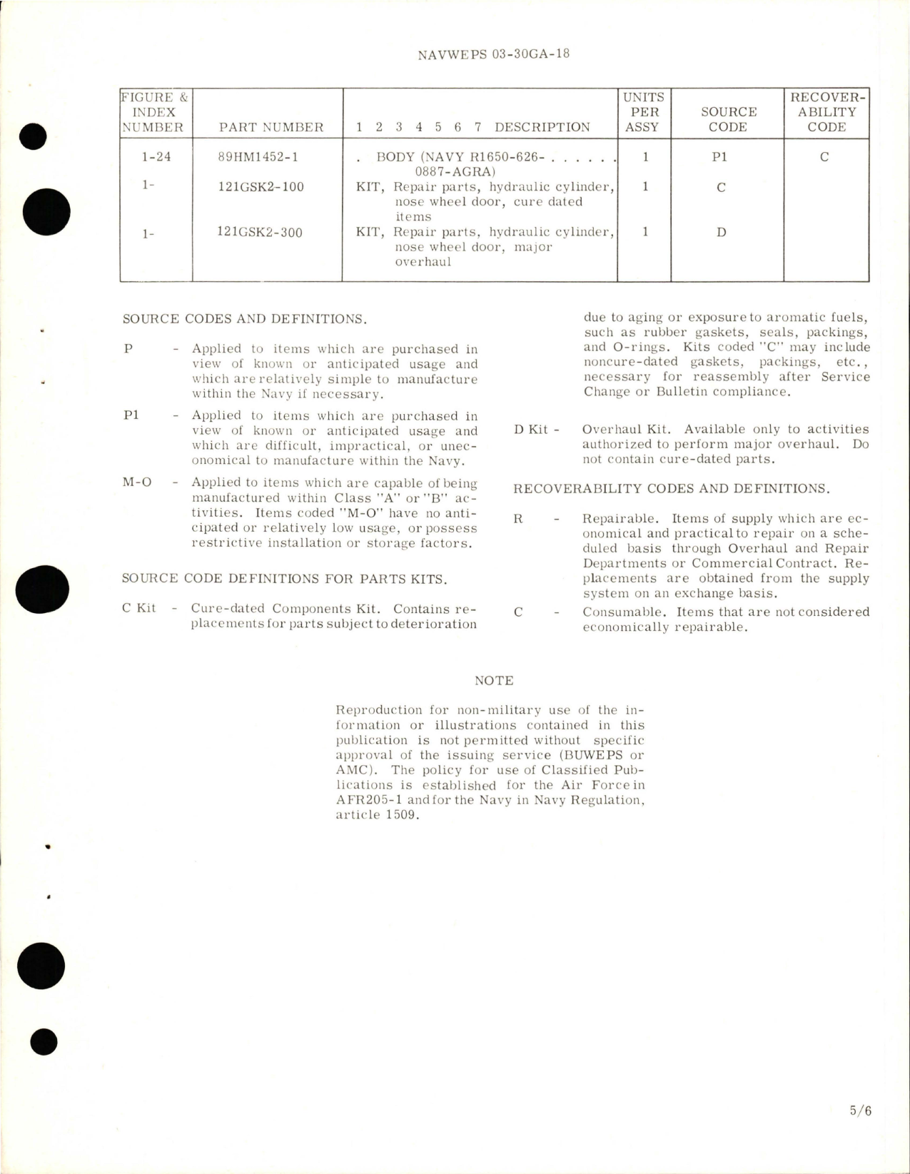 Sample page 5 from AirCorps Library document: Overhaul Instructions with Parts Breakdown for Nose Wheel Door Cylinder Assembly - 89H1054-7