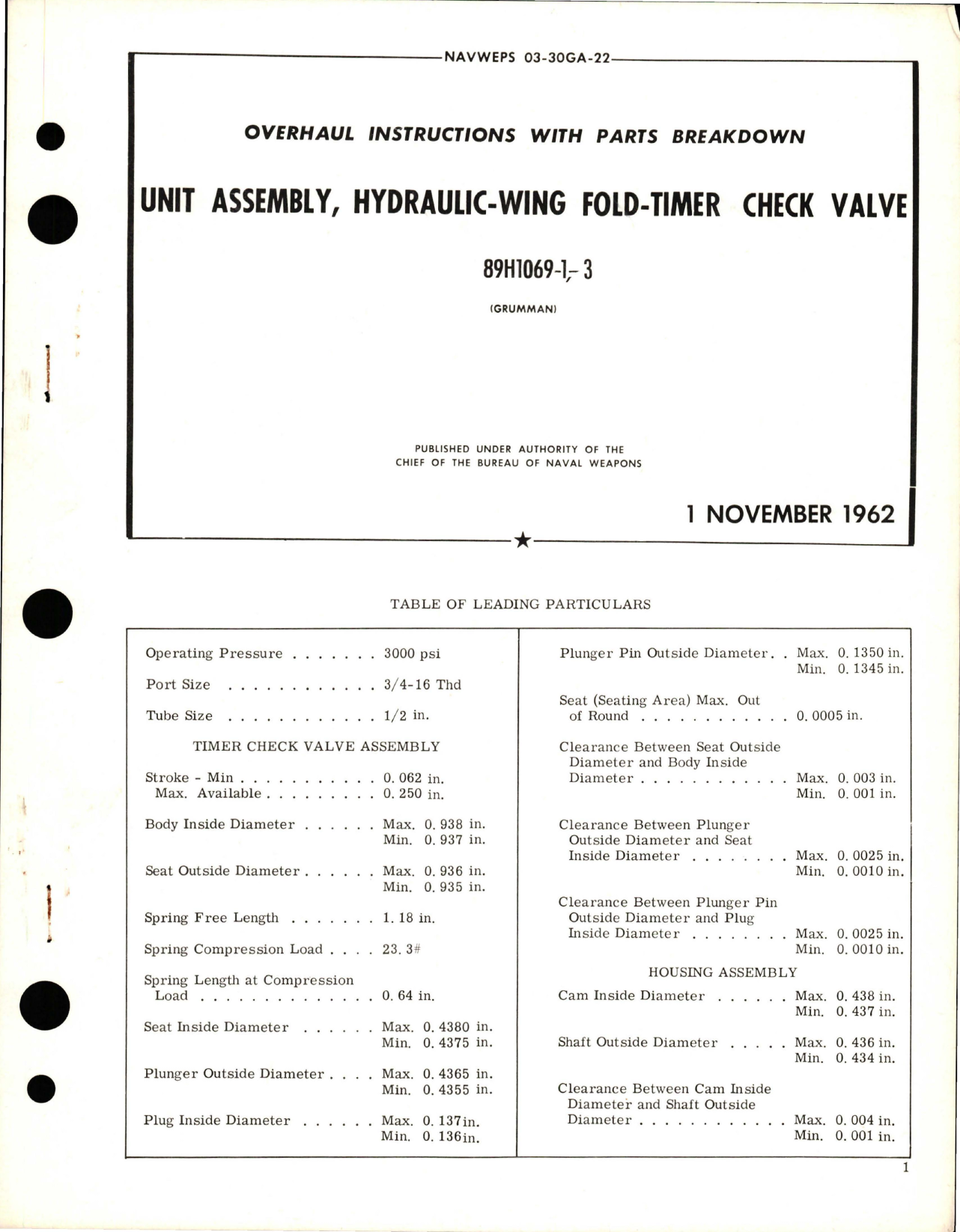 Sample page 1 from AirCorps Library document: Overhaul Instructions with Parts Breakdown for Hydraulic Wing Fold Timer Check Valve Unit Assembly - 89H1069-1 and 89H1069-3 