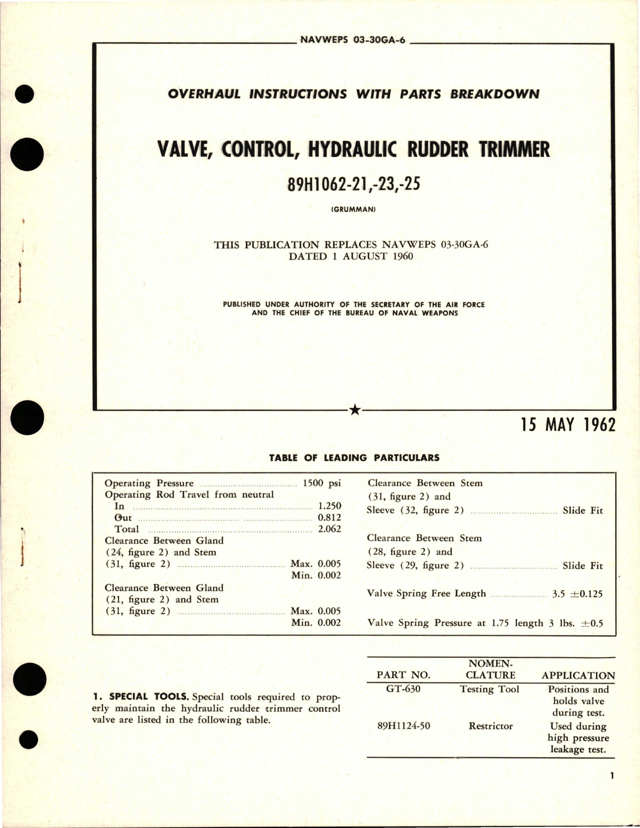 Sample page 1 from AirCorps Library document: Overhaul Instructions with Parts Breakdown for Hydraulic Rudder Trimmer Control Valve - 89H1062-21, 89H1062-23, and 89H1062-25