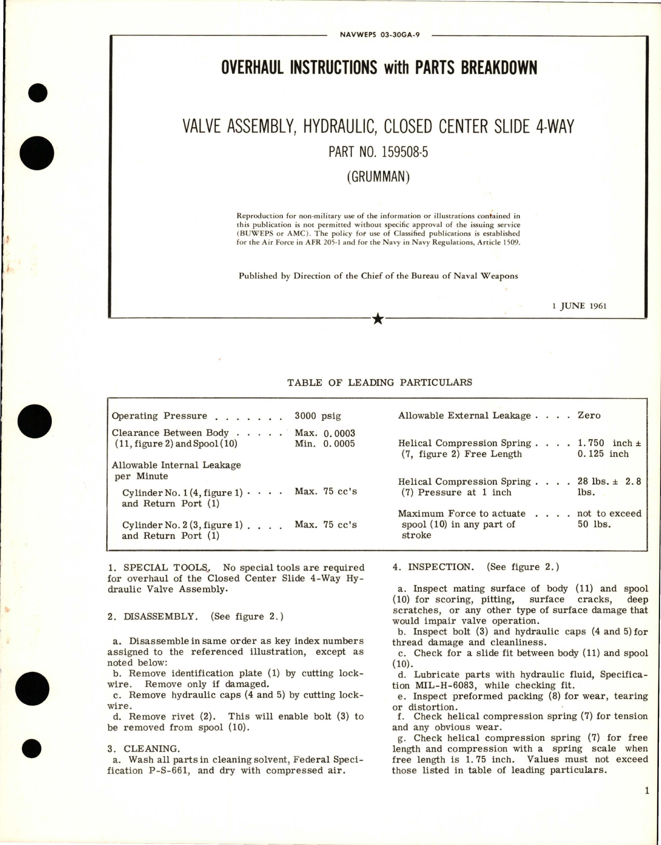 Sample page 1 from AirCorps Library document: Overhaul Instructions with Parts Breakdown for Hydraulic Closed Center Slide 4-Way Valve Assembly - Part 159508-5