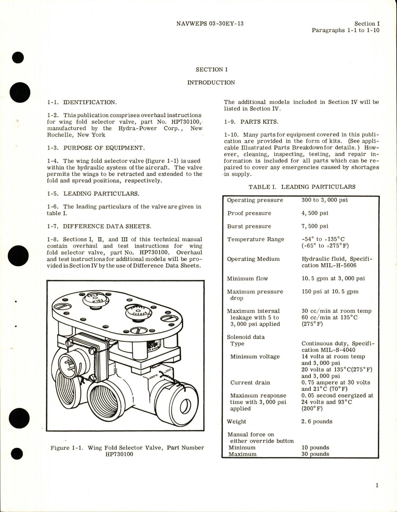 Sample page 5 from AirCorps Library document: Overhaul Instructions for Wing Fold Selector Valve - Part 730100