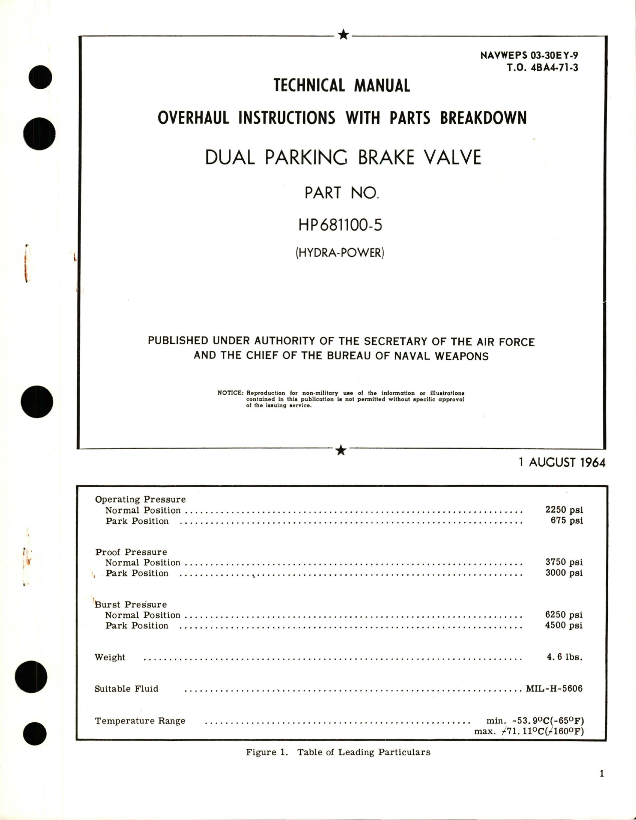 Sample page 1 from AirCorps Library document: Overhaul Instructions with Parts Breakdown for Dual Parking Brake Valve - Part HP681100-5