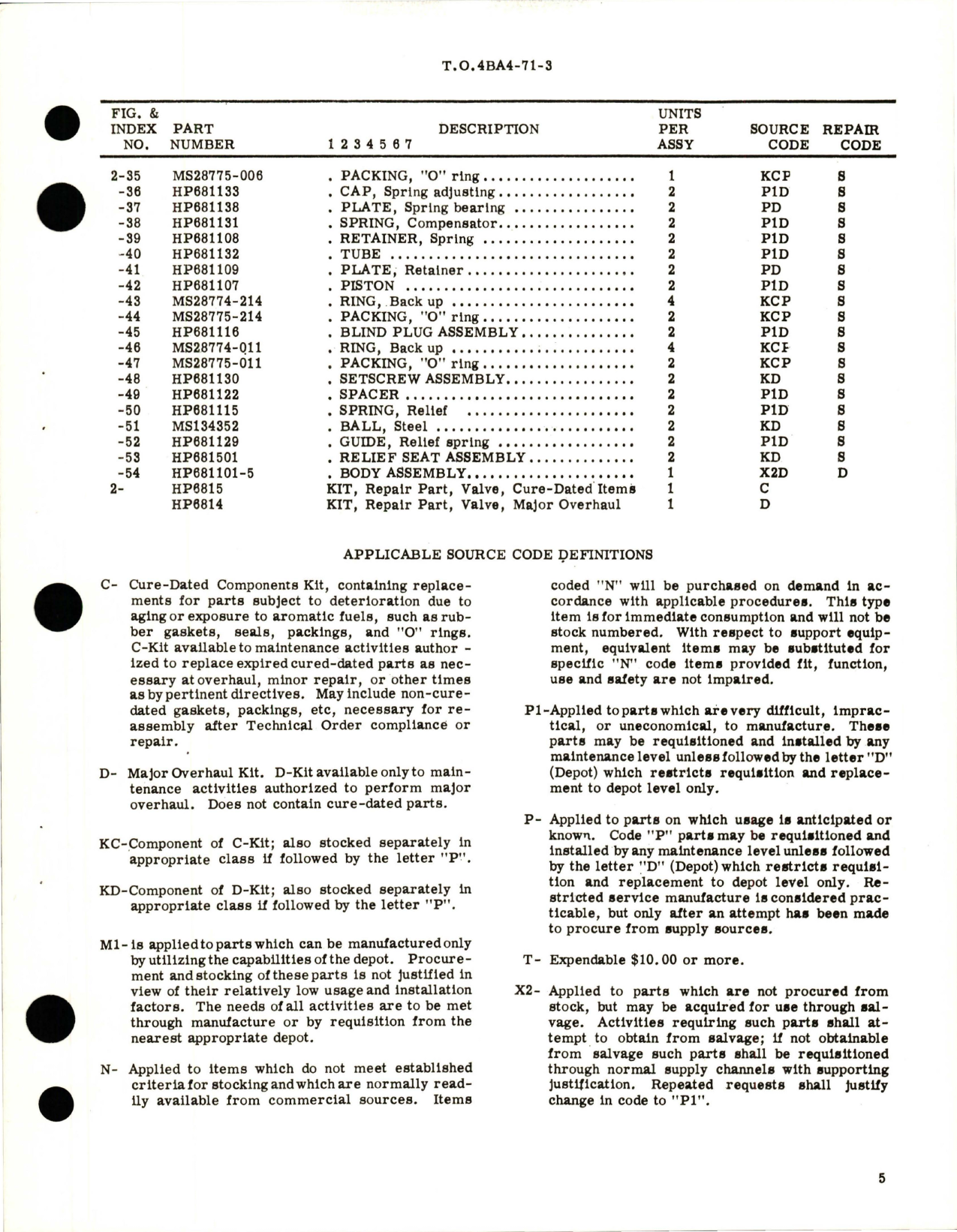 Sample page 5 from AirCorps Library document: Overhaul Instructions with Parts Breakdown for Dual Parking Brake Valve - Part HP681100-5