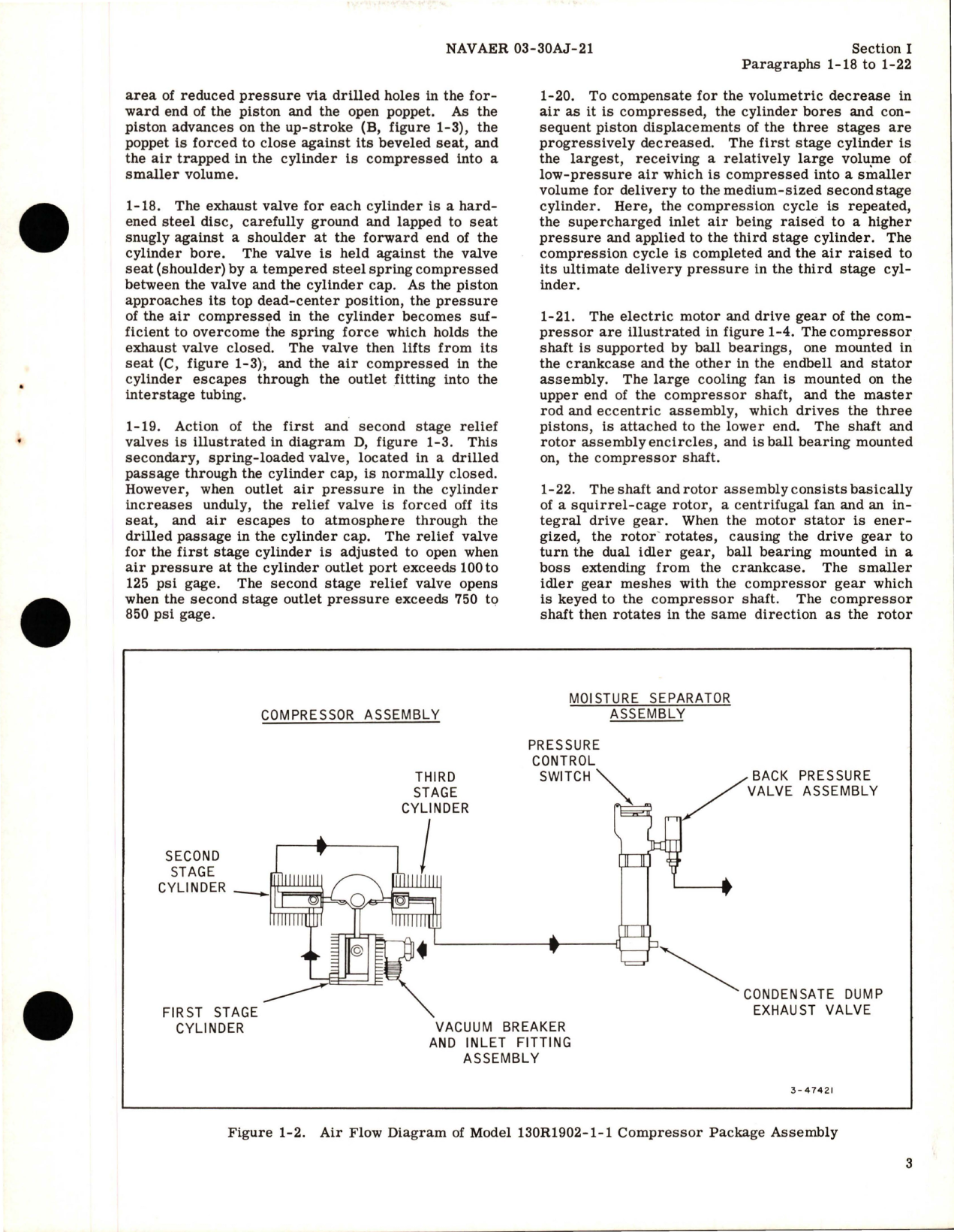 Sample page 7 from AirCorps Library document: Operation and Maintenance Instructions for Compressor Package Assembly - Models 130R1902 and 130R1902-1-1