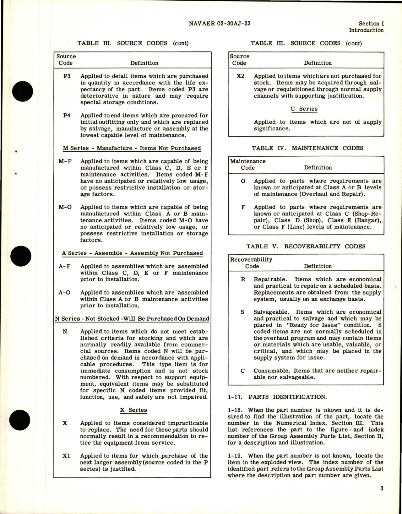 Sample page 7 from AirCorps Library document: Illustrated Parts Breakdown for Compressor Package Assembly - Models 130R1902 and 130R1902-1-1