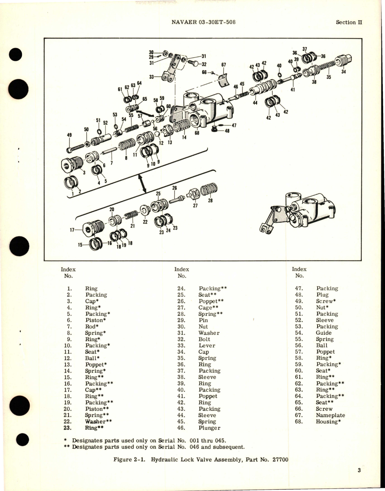 Sample page 5 from AirCorps Library document: Overhaul Instructions for Hydraulic Lock Valve Assembly - Part 27700