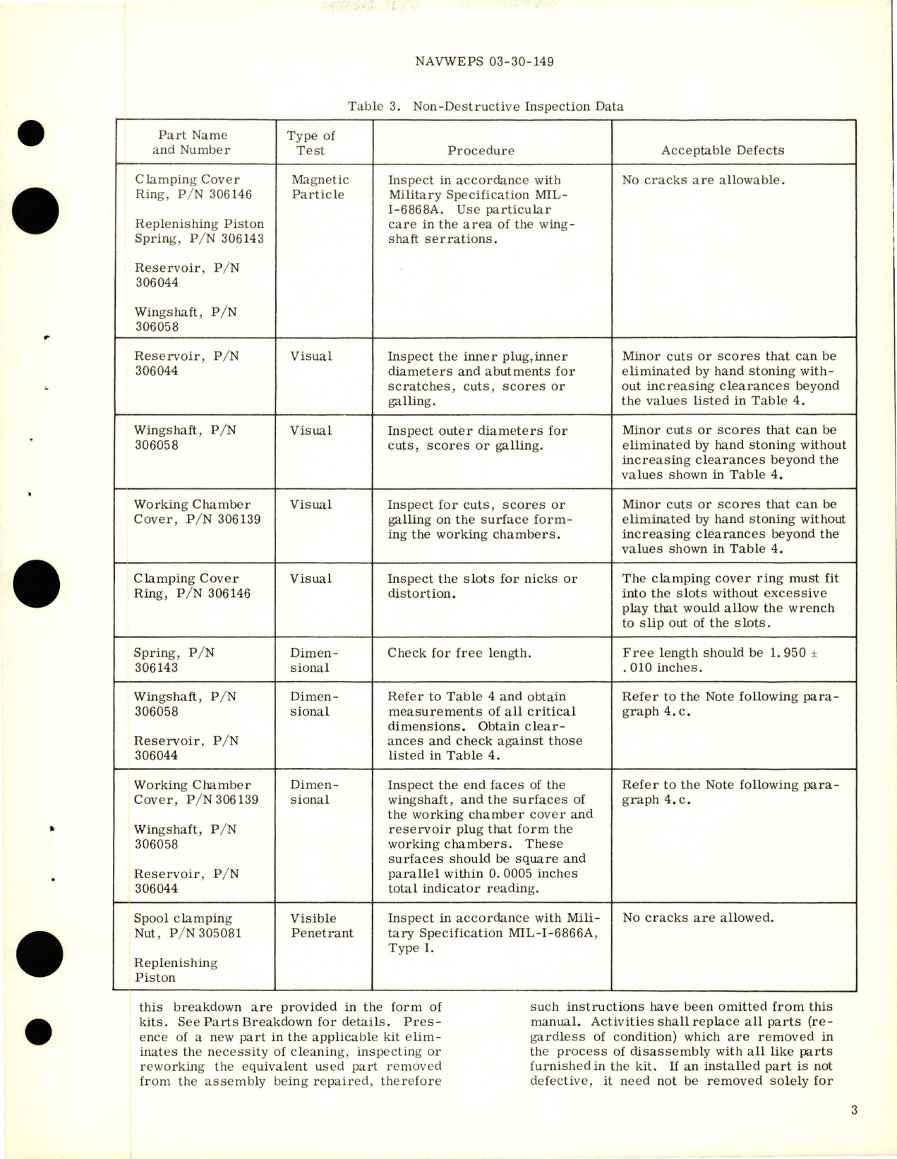 Sample page 5 from AirCorps Library document: Overhaul Instructions with Parts Breakdown for Rudder Flutter Damper - Part 305670-1