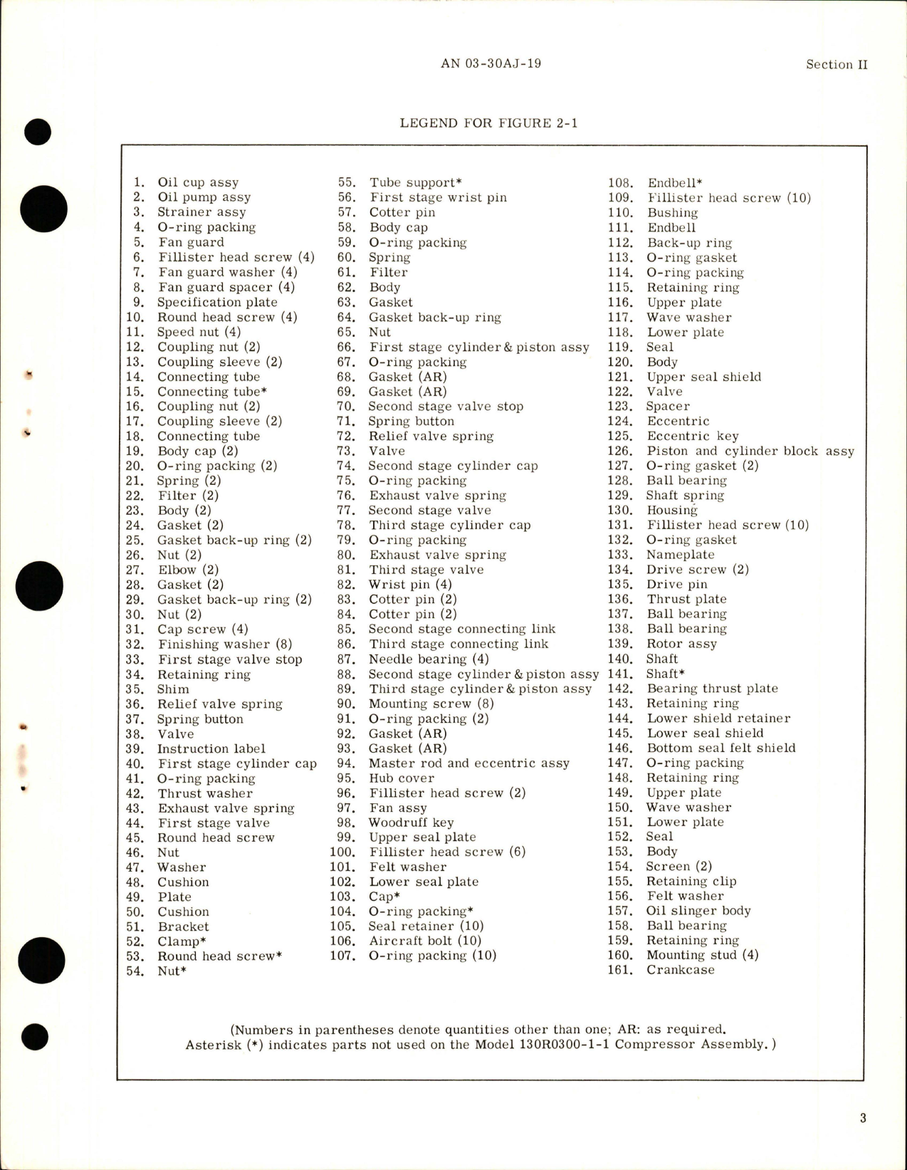 Sample page 7 from AirCorps Library document: Overhaul Instructions for Compressor Assembly