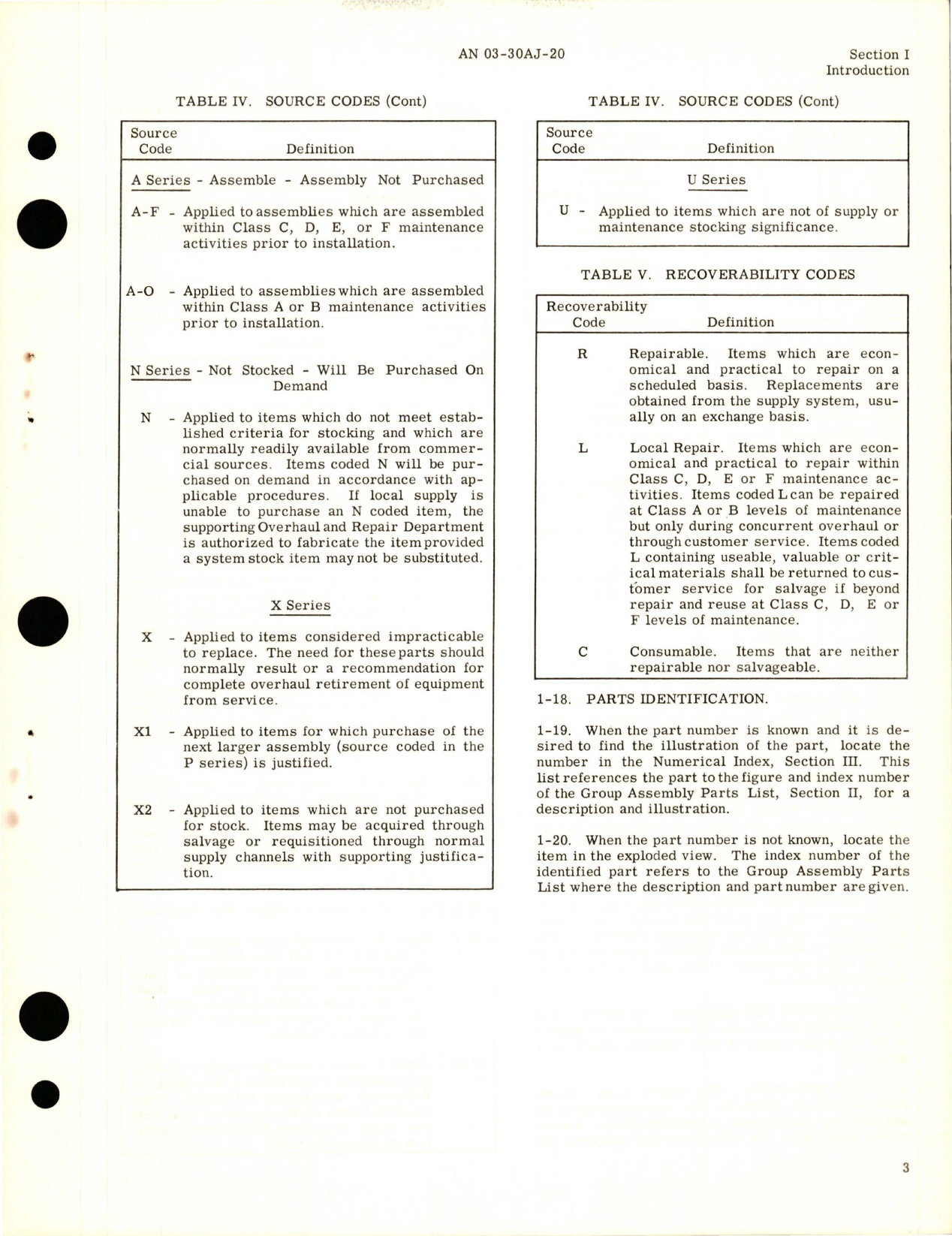 Sample page 7 from AirCorps Library document: Illustrated Parts Breakdown for Compressor Assembly