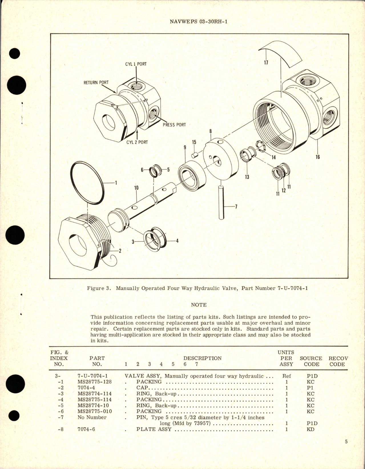 Sample page 5 from AirCorps Library document: Overhaul Instructions with Parts Breakdown for Manually Operated Four Way Hydraulic Valve - Part 7-U-7074-1