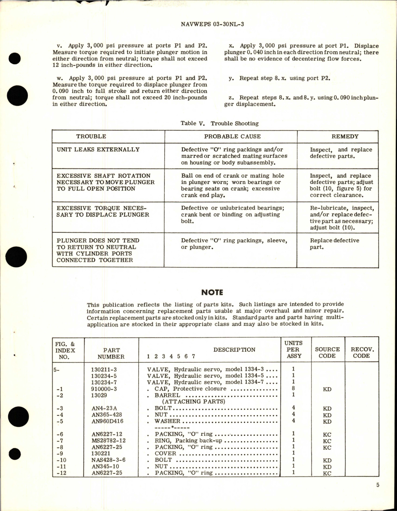 Sample page 5 from AirCorps Library document: Overhaul Instructions with Illustrated Parts for Hydraulic Servo Valve - Parts 130211-3, 130234-5, and 130234-7