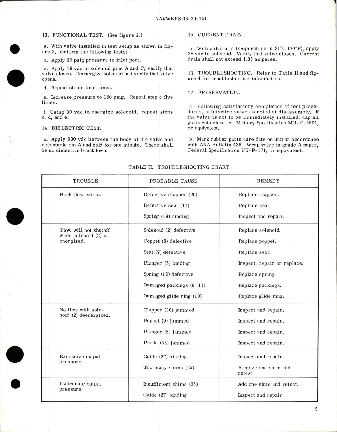 Sample page 5 from AirCorps Library document: Overhaul Instructions with Parts Breakdown for Pressure Regulator & Shutoff Valve Assembly - Part 27100