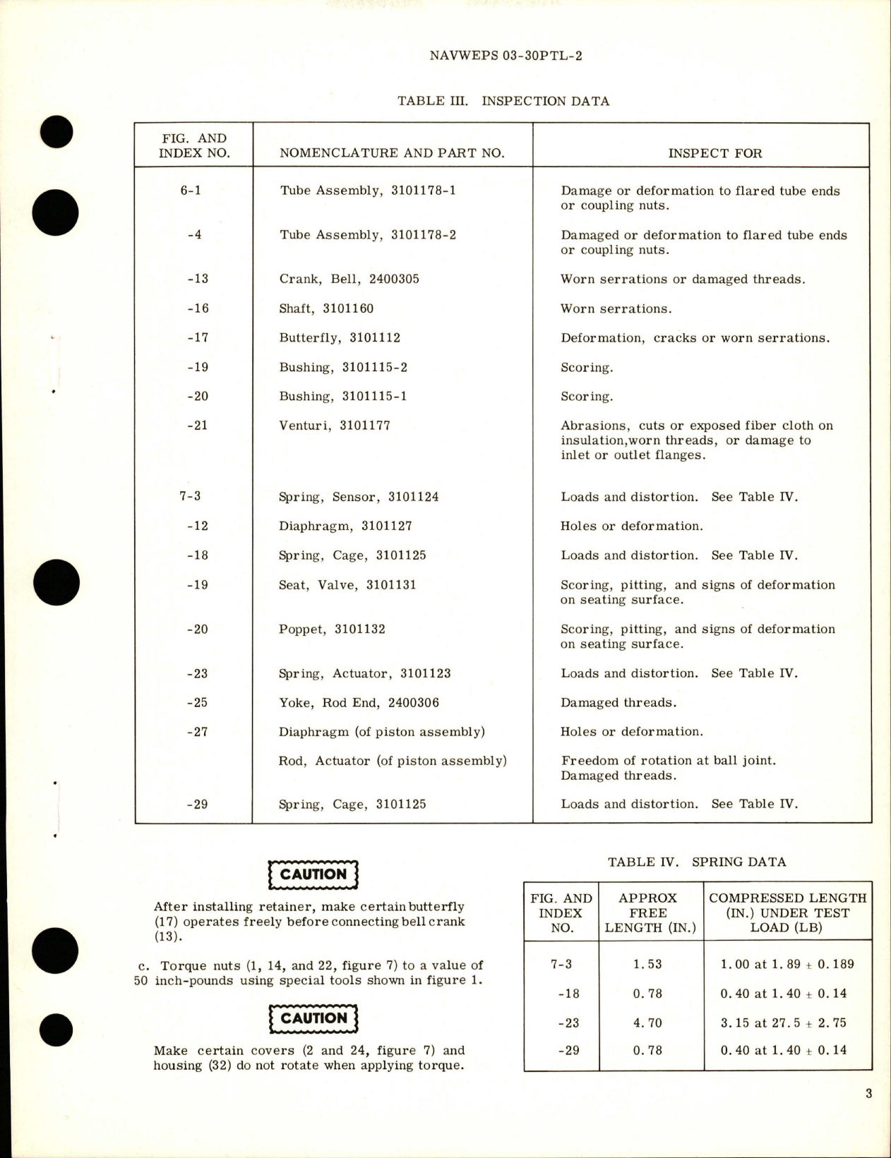Sample page 5 from AirCorps Library document: Overhaul Instructions with Parts Breakdown for Airflow Limiting Valve - Part 31011-1