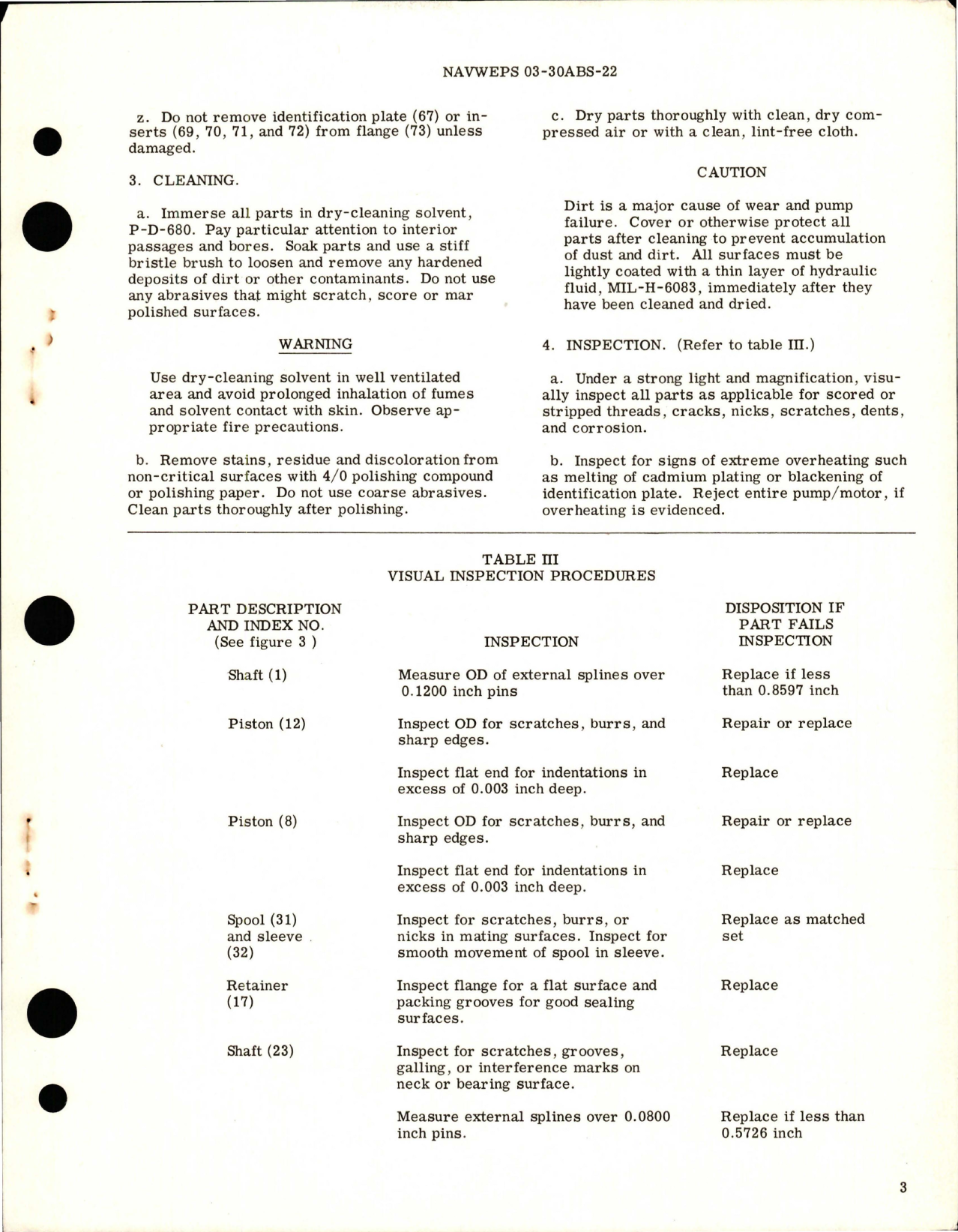 Sample page 5 from AirCorps Library document: Overhaul Instructions Breakdown with Illustrated Parts for Variable Displacement Pump-Motor - 57086 - Model APM2V-1